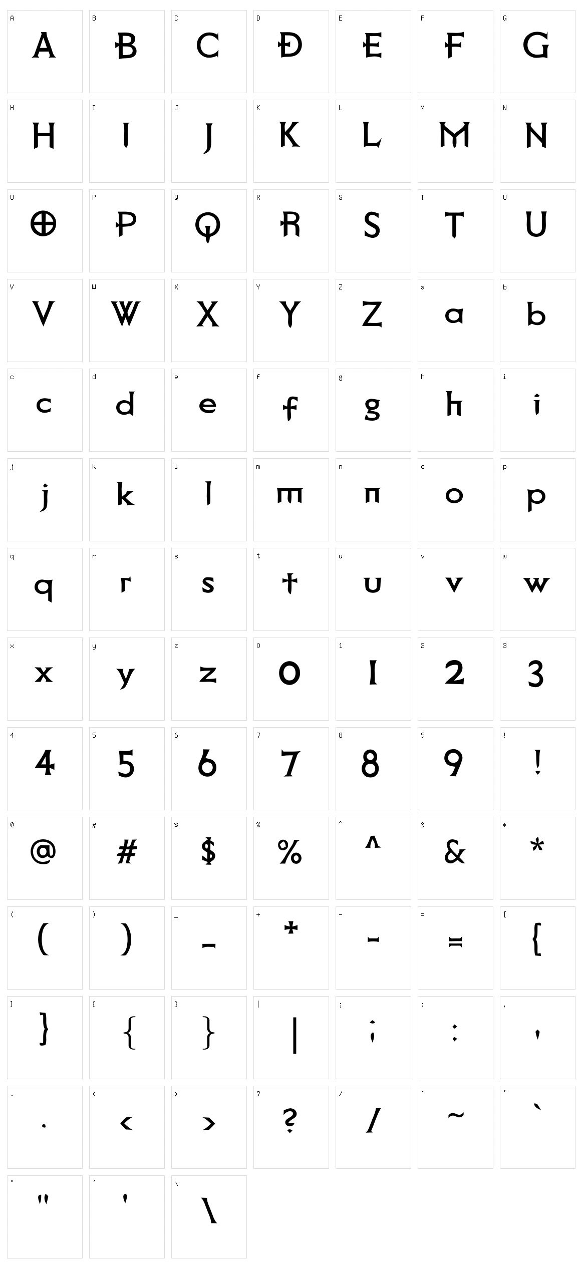 Death Record Character Set