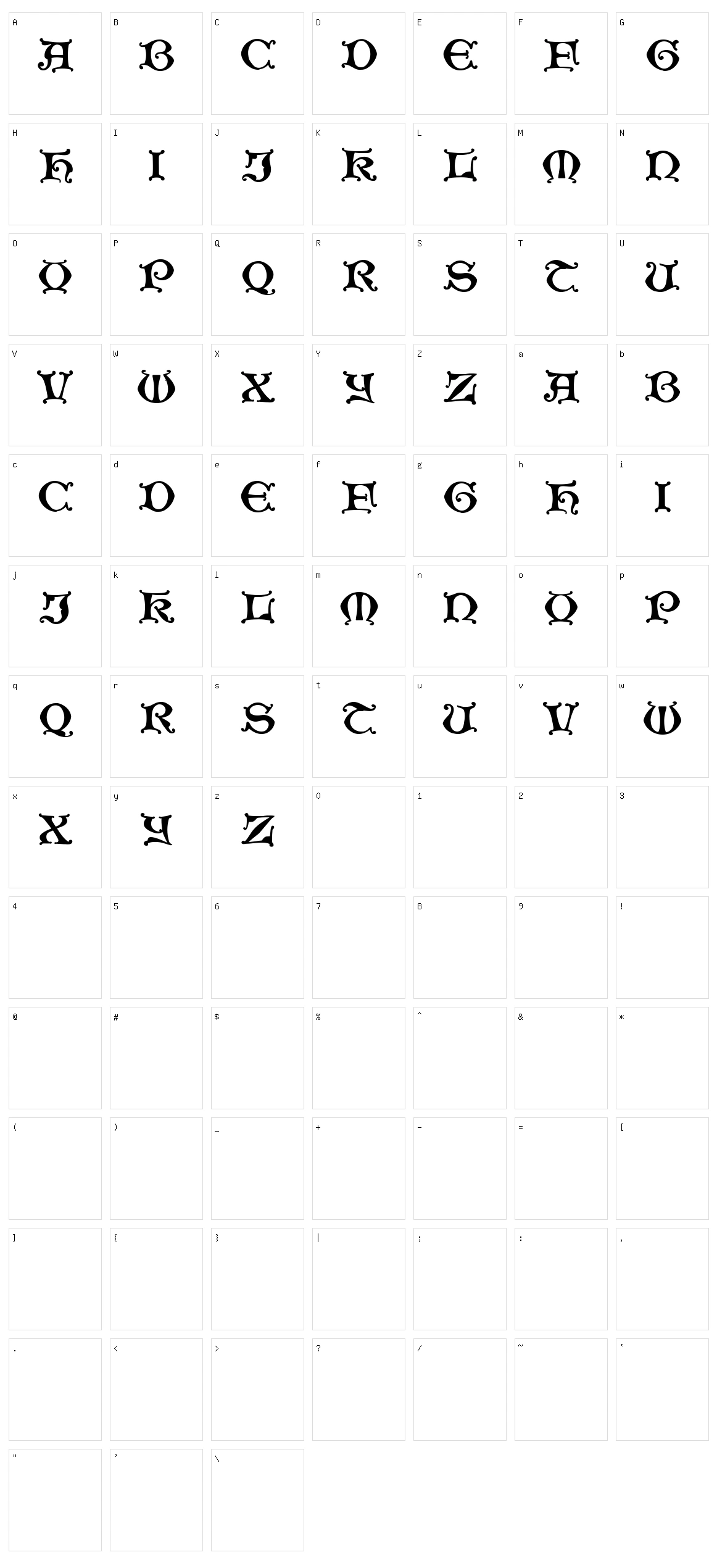 Dublin Character Set