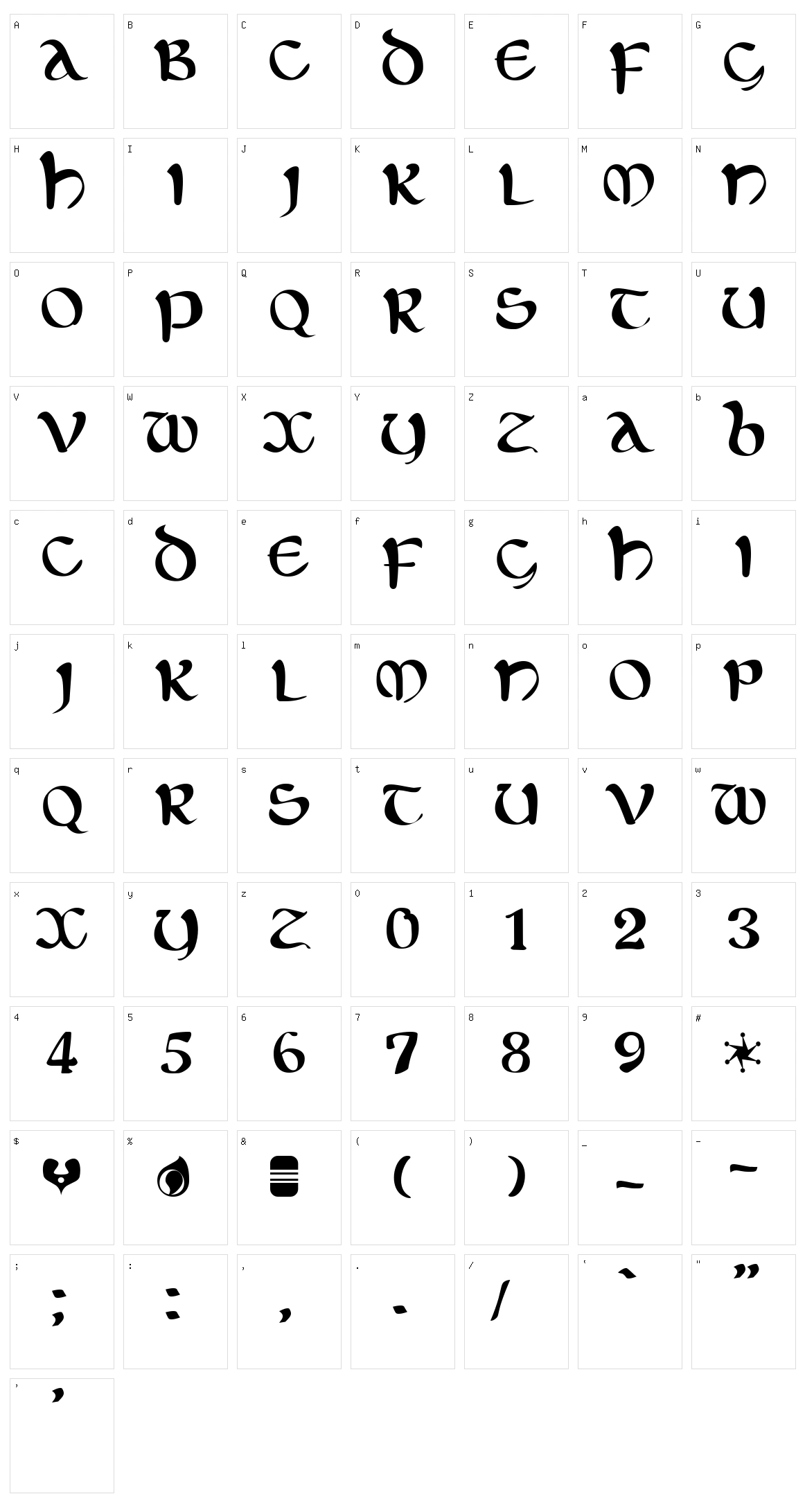 Eltic Character Set