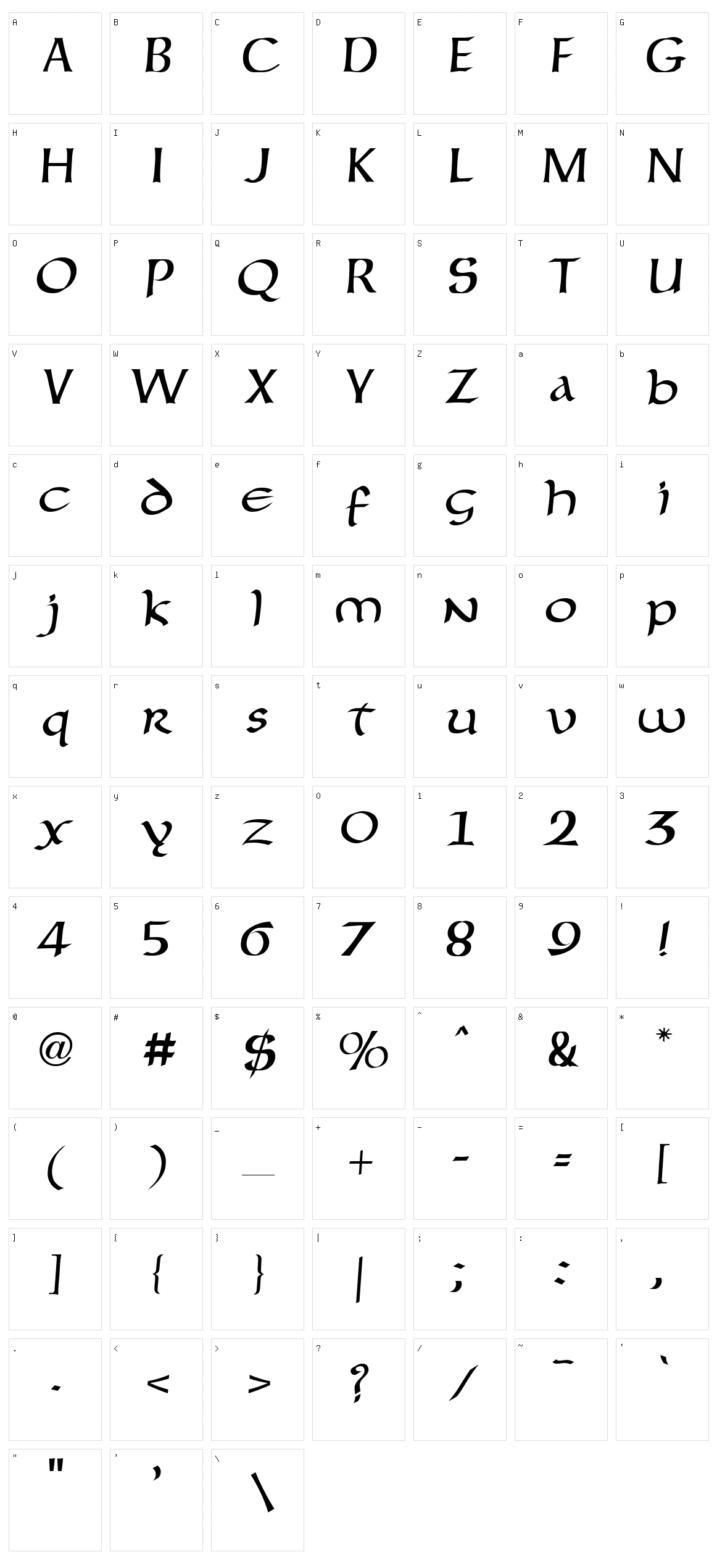 Forgotten Uncial Character Set