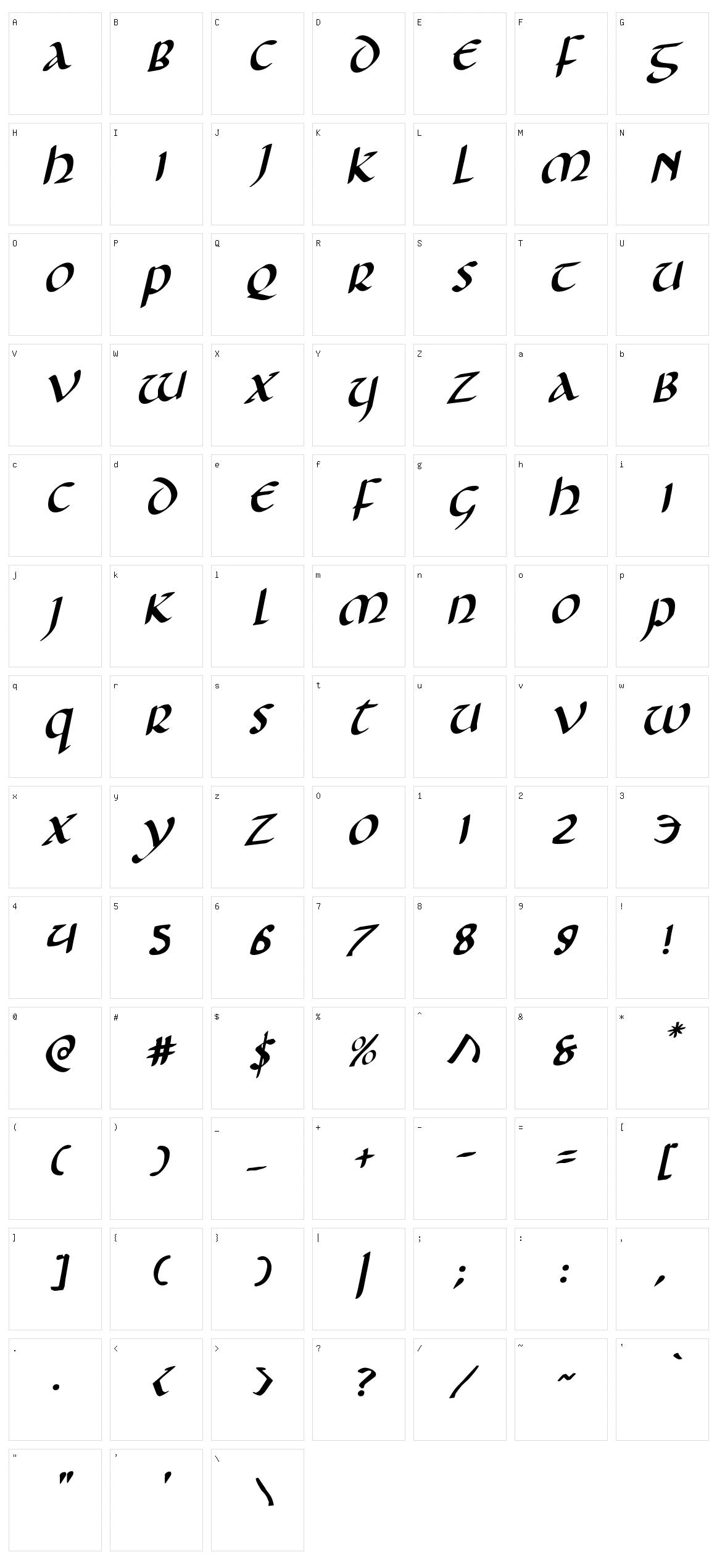 Foucault Character Set