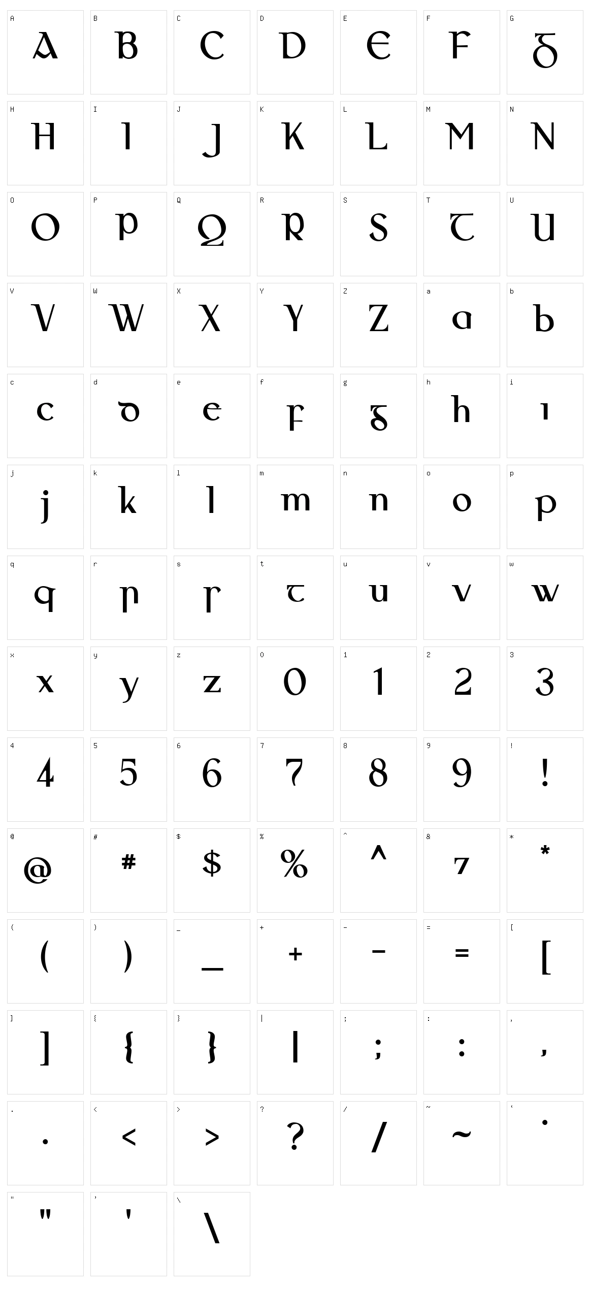 Gaeilge Character Set