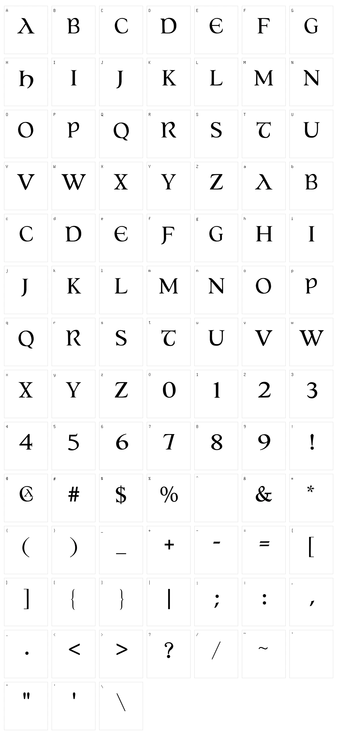 Helmantica Character Set