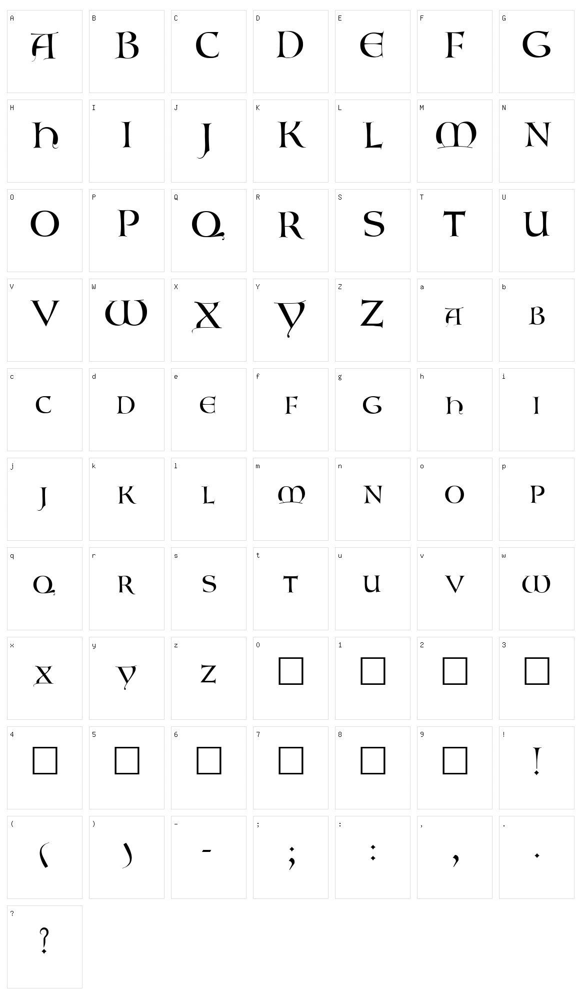 Lombardic Character Set