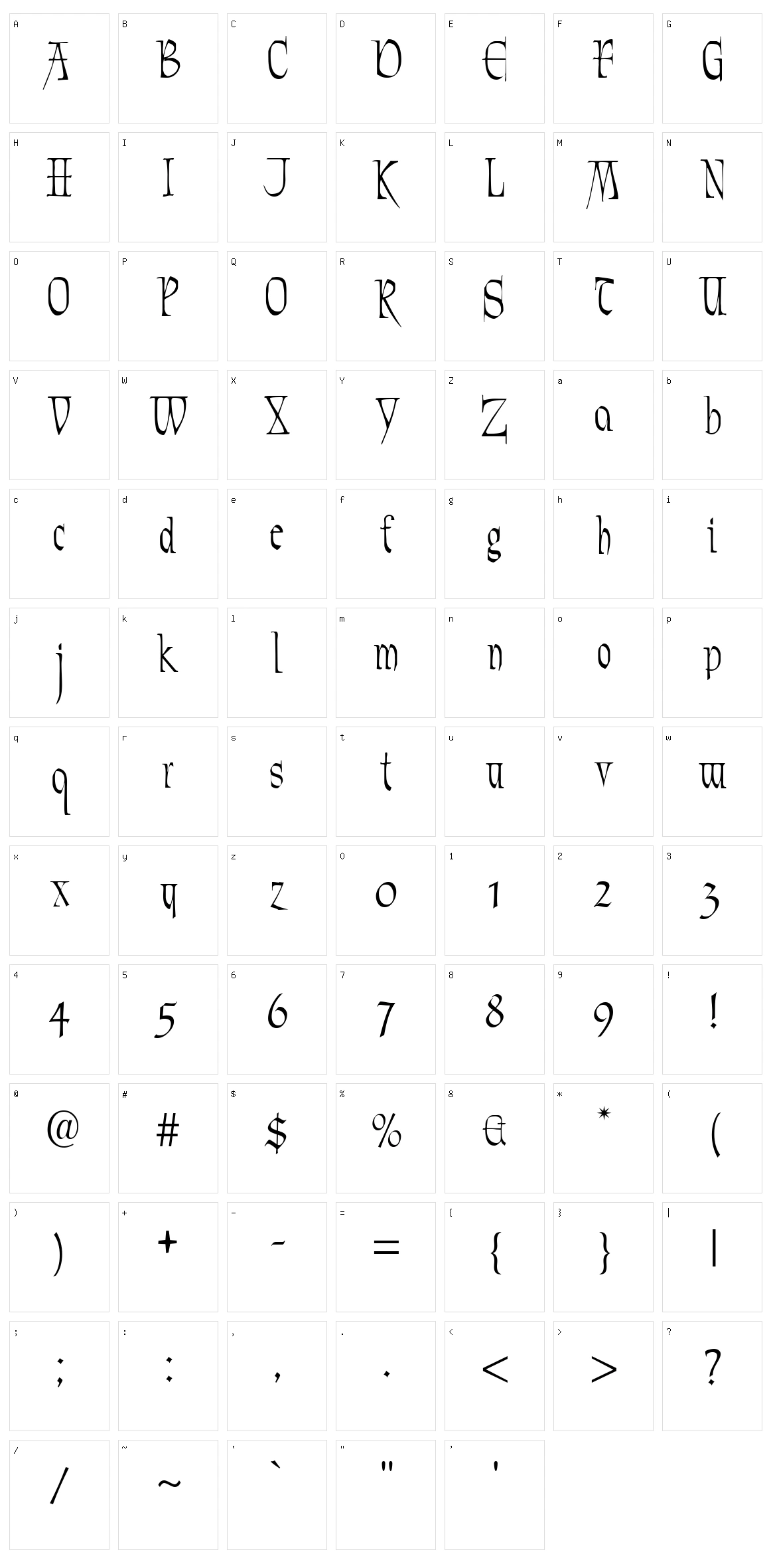 Marmyadose Character Set
