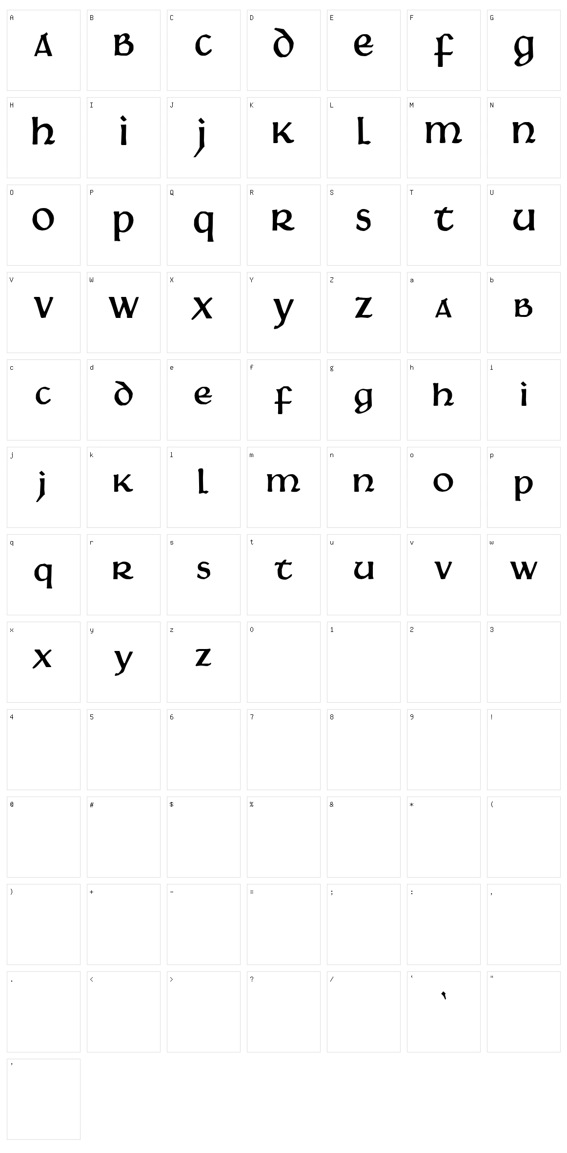 Martel Character Set