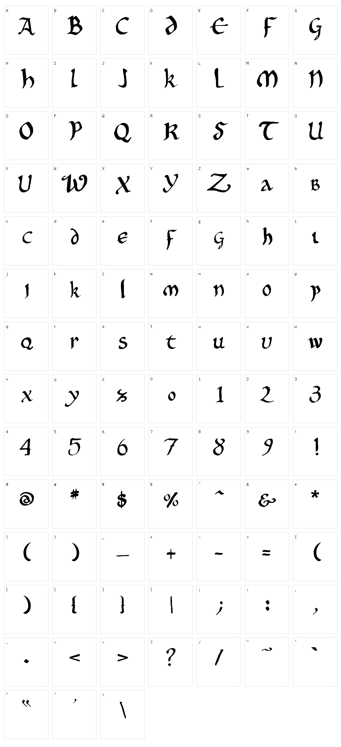 Onciale PhF Character Set