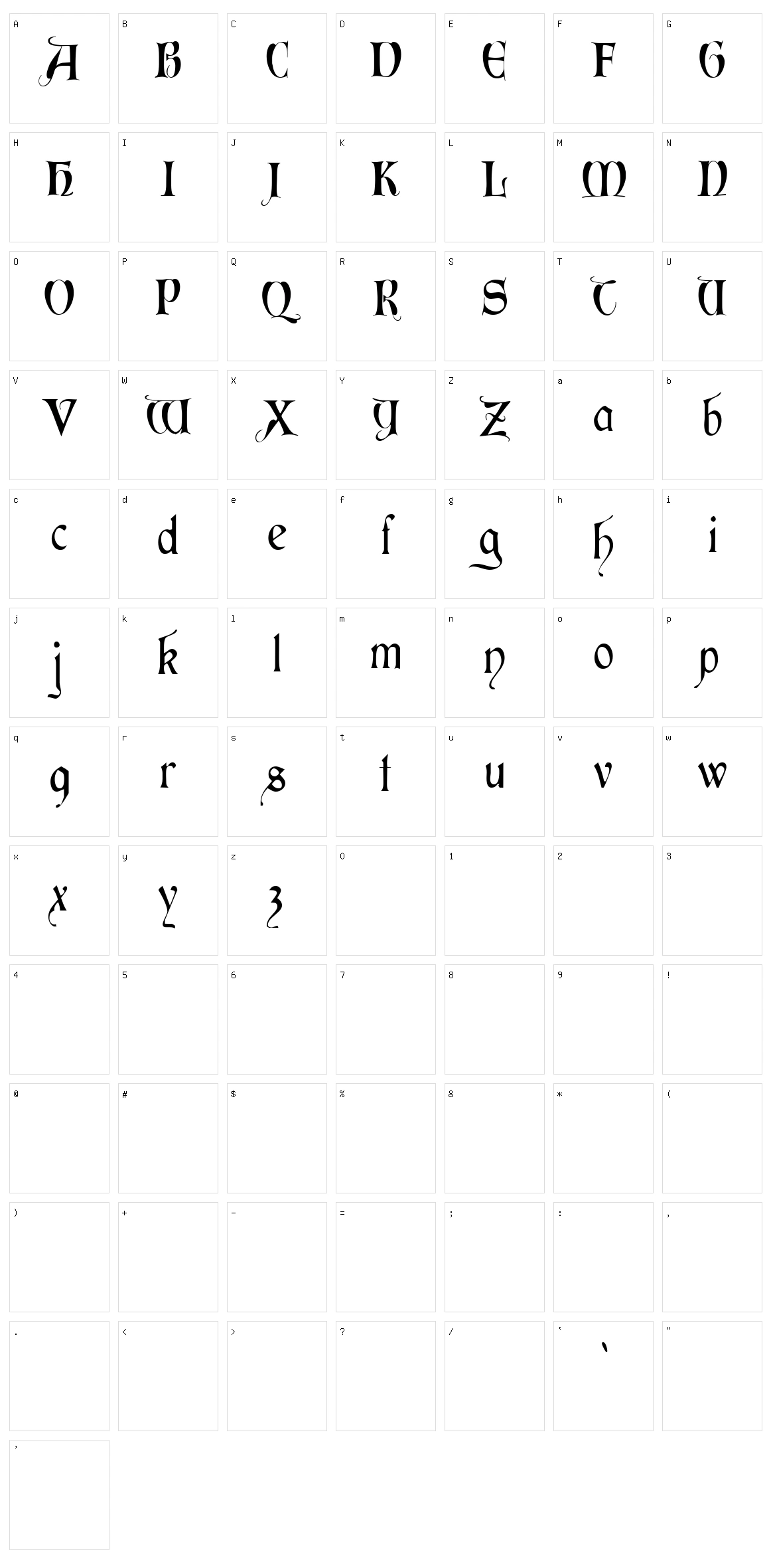 Perigord Character Set