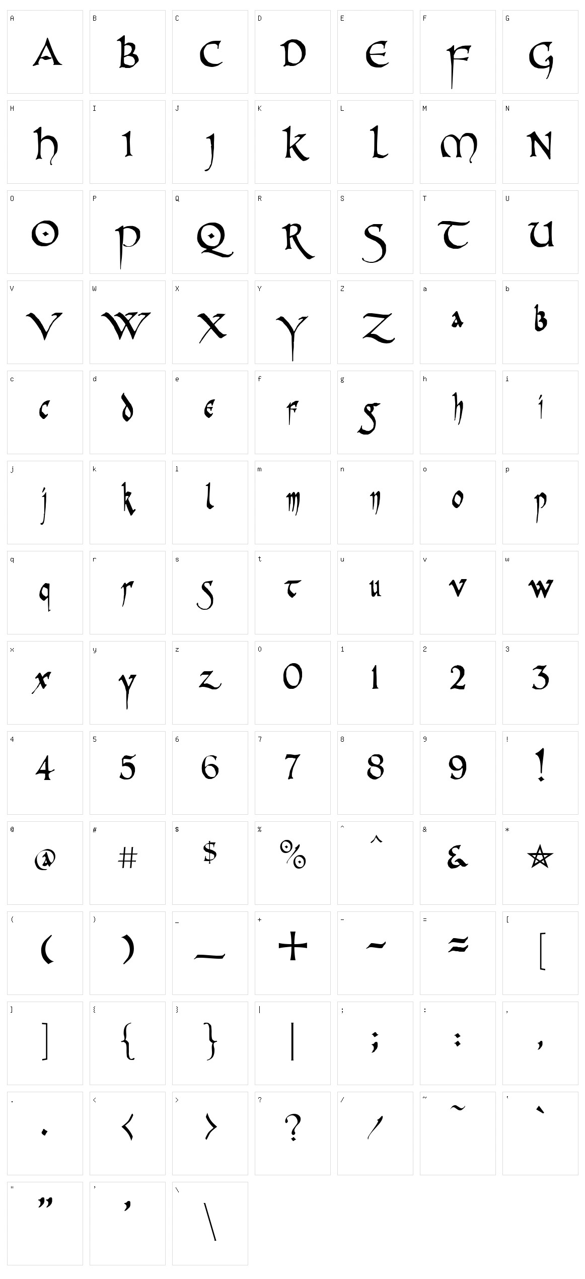 PR Celtic Narrow Character Set
