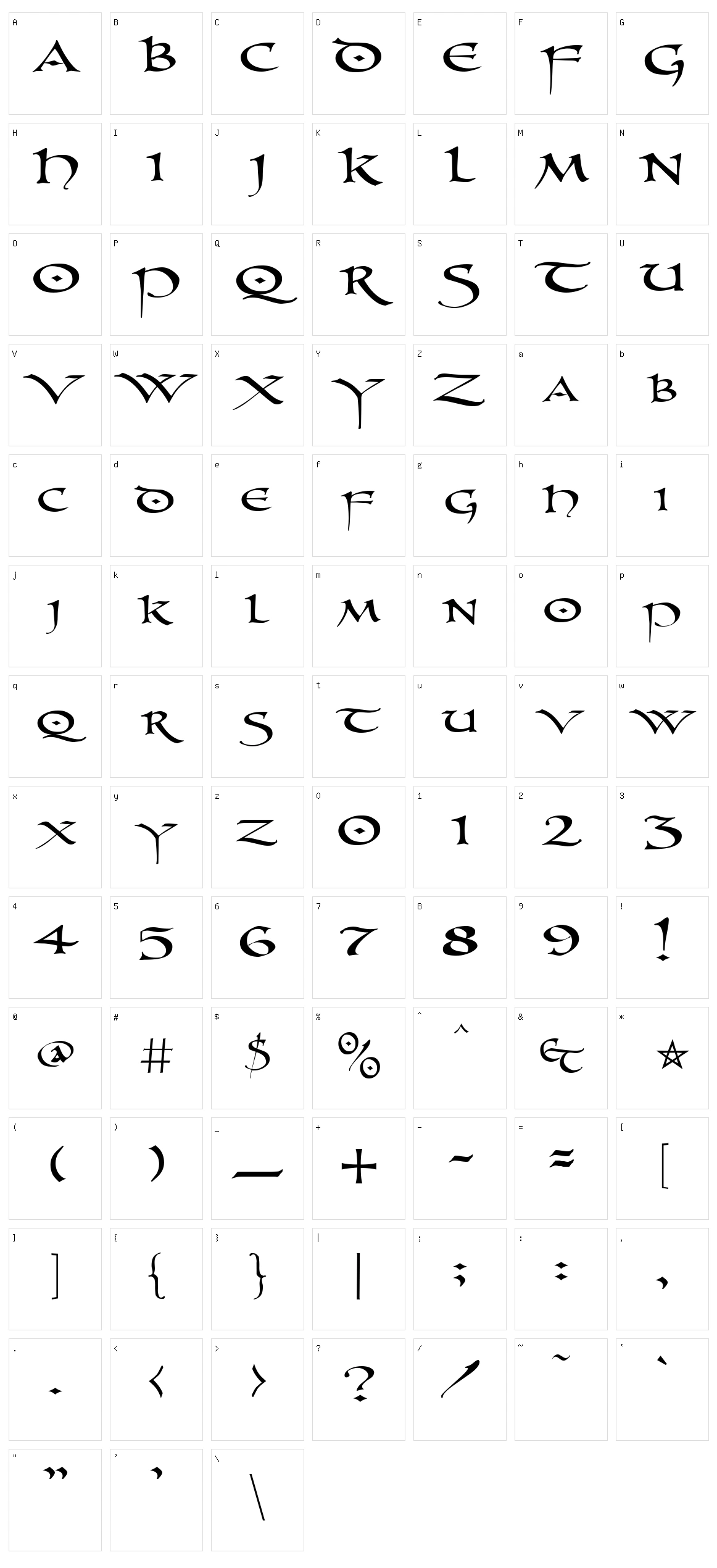 PR Uncial Character Set