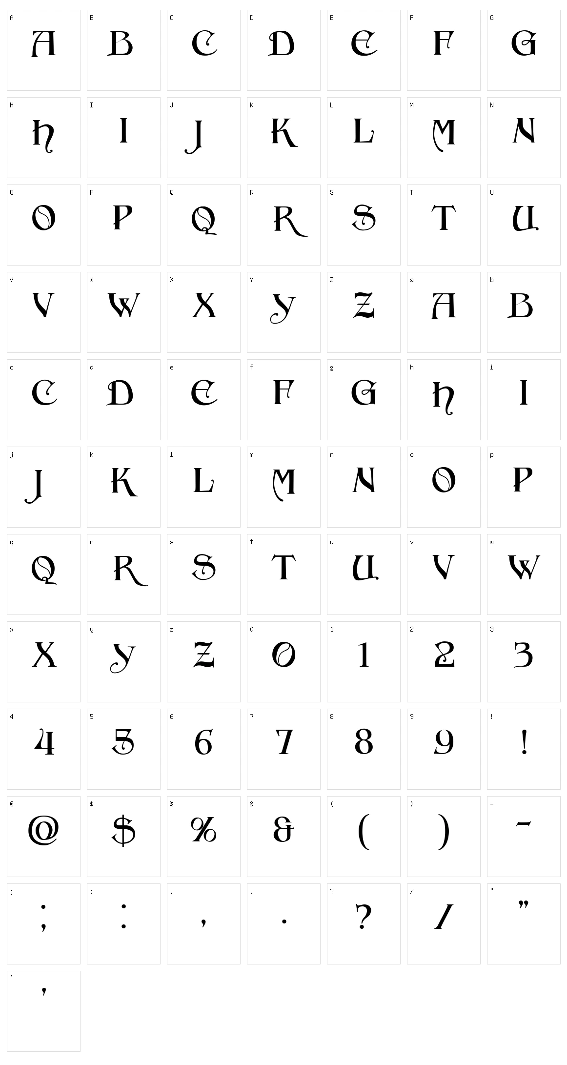Press Jobs Character Set