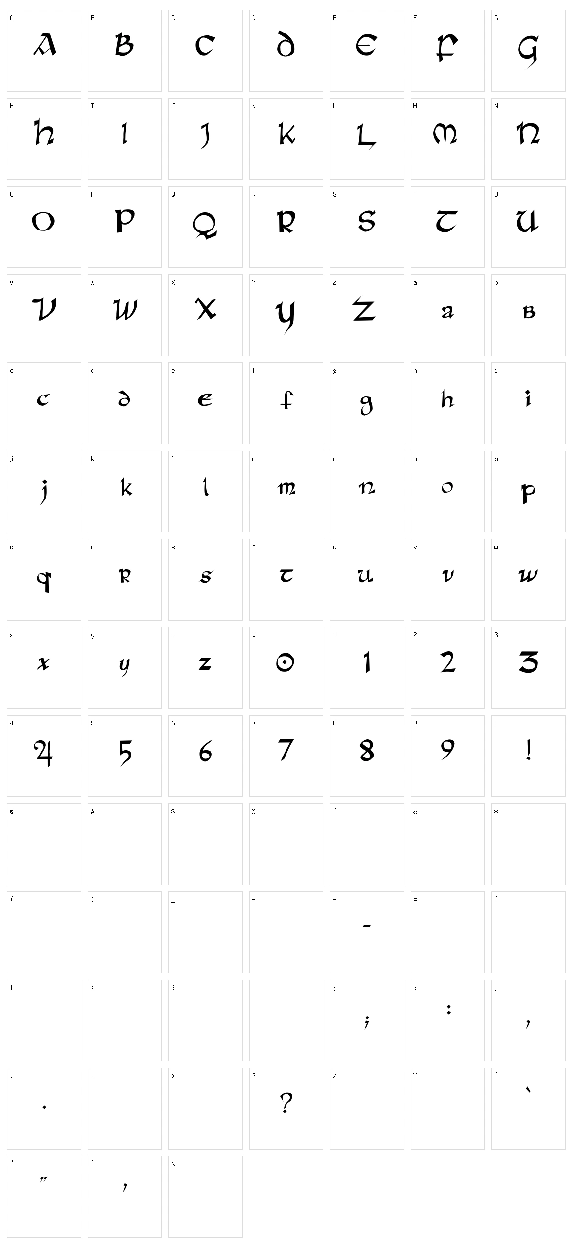 Rane Insular Character Set