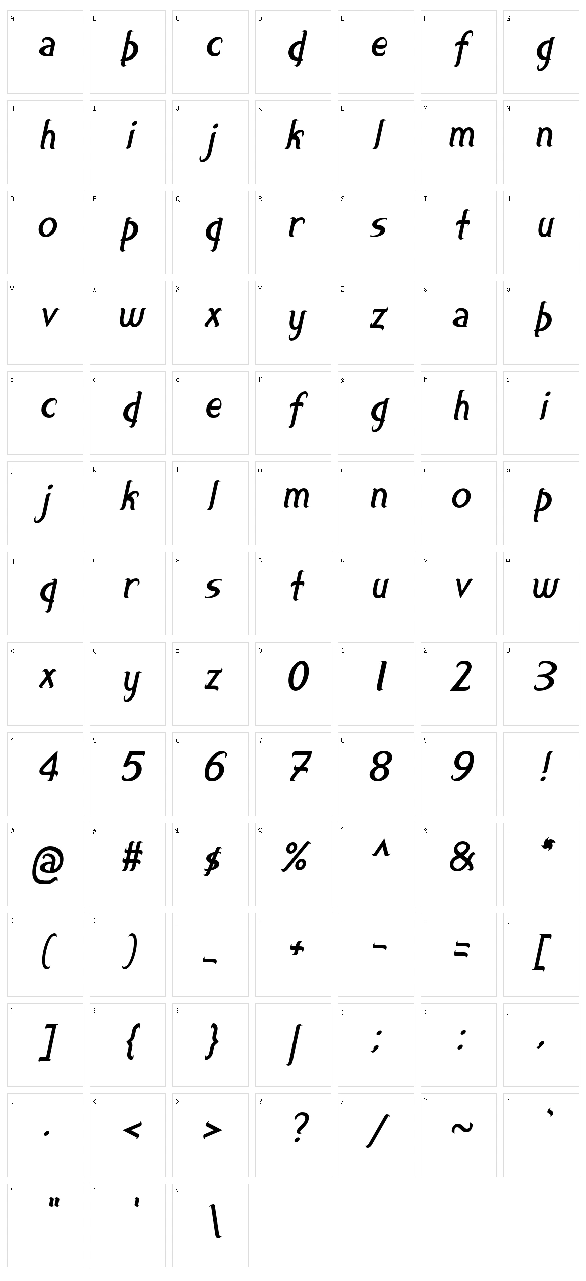 Smallburg Character Set
