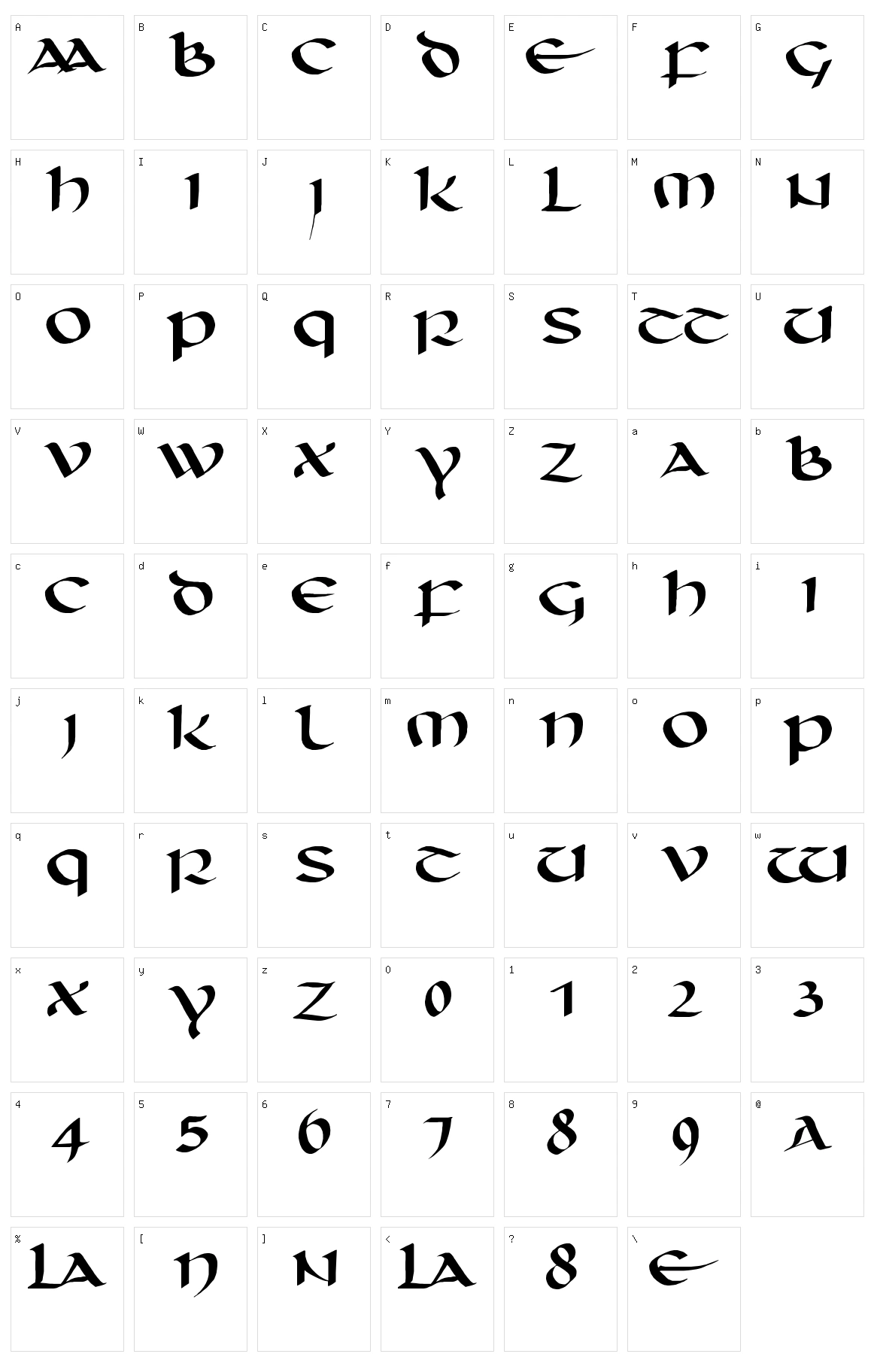 Unciaal Character Set