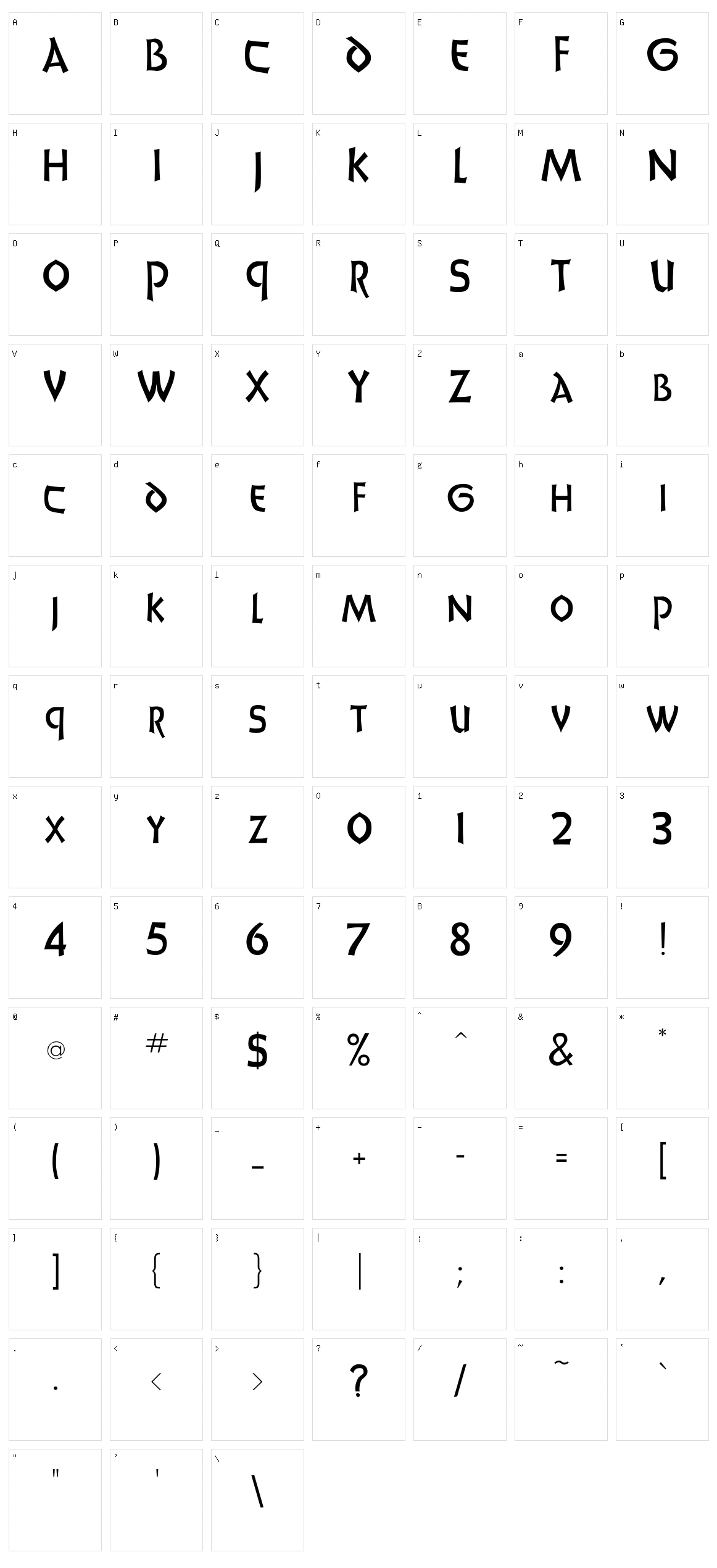 UnciaDis Character Set