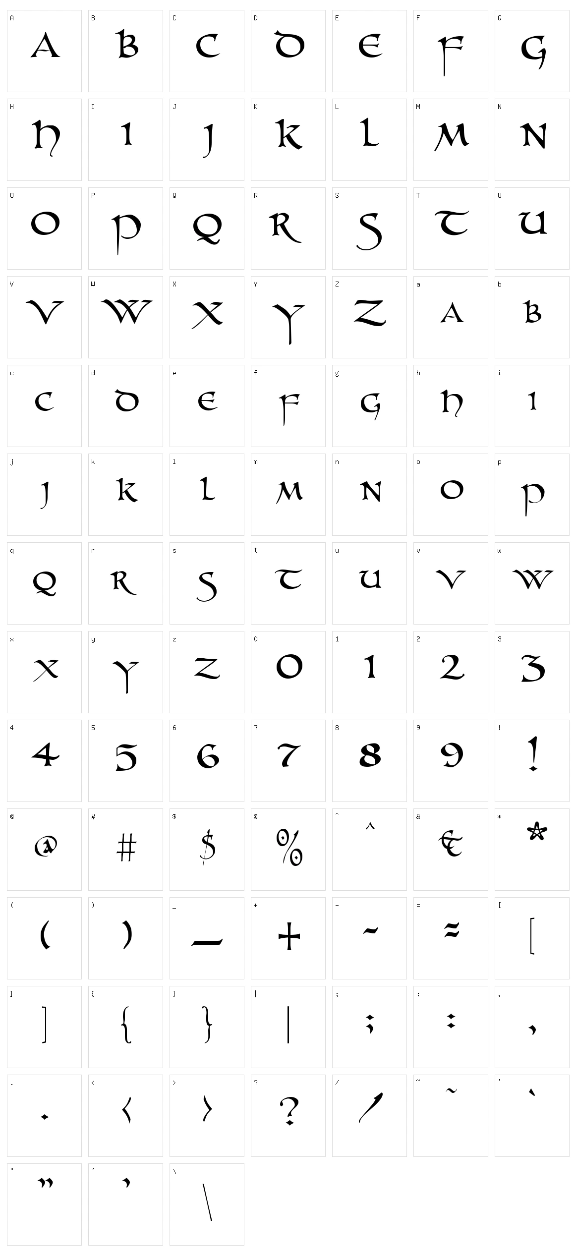 Unzialish Character Set