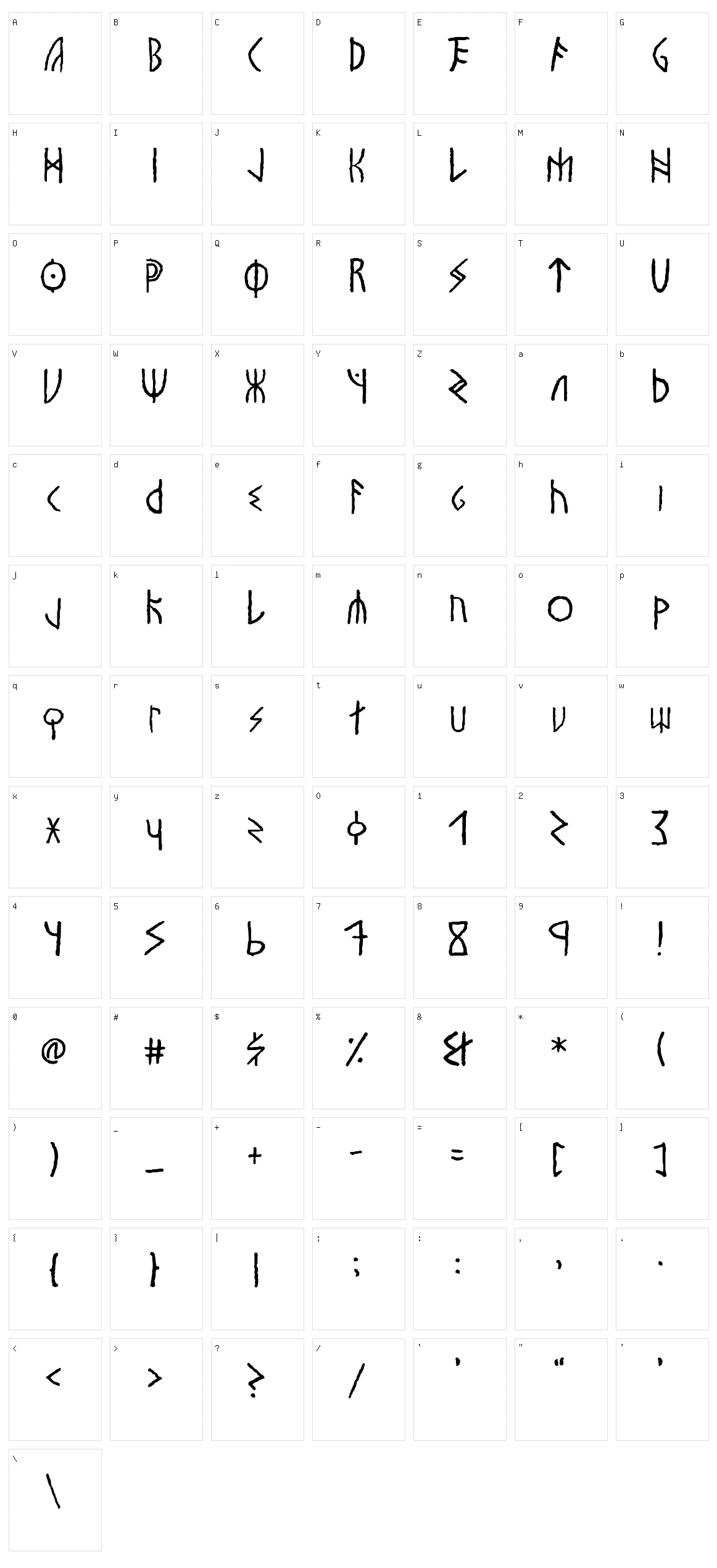 Vinland Character Set