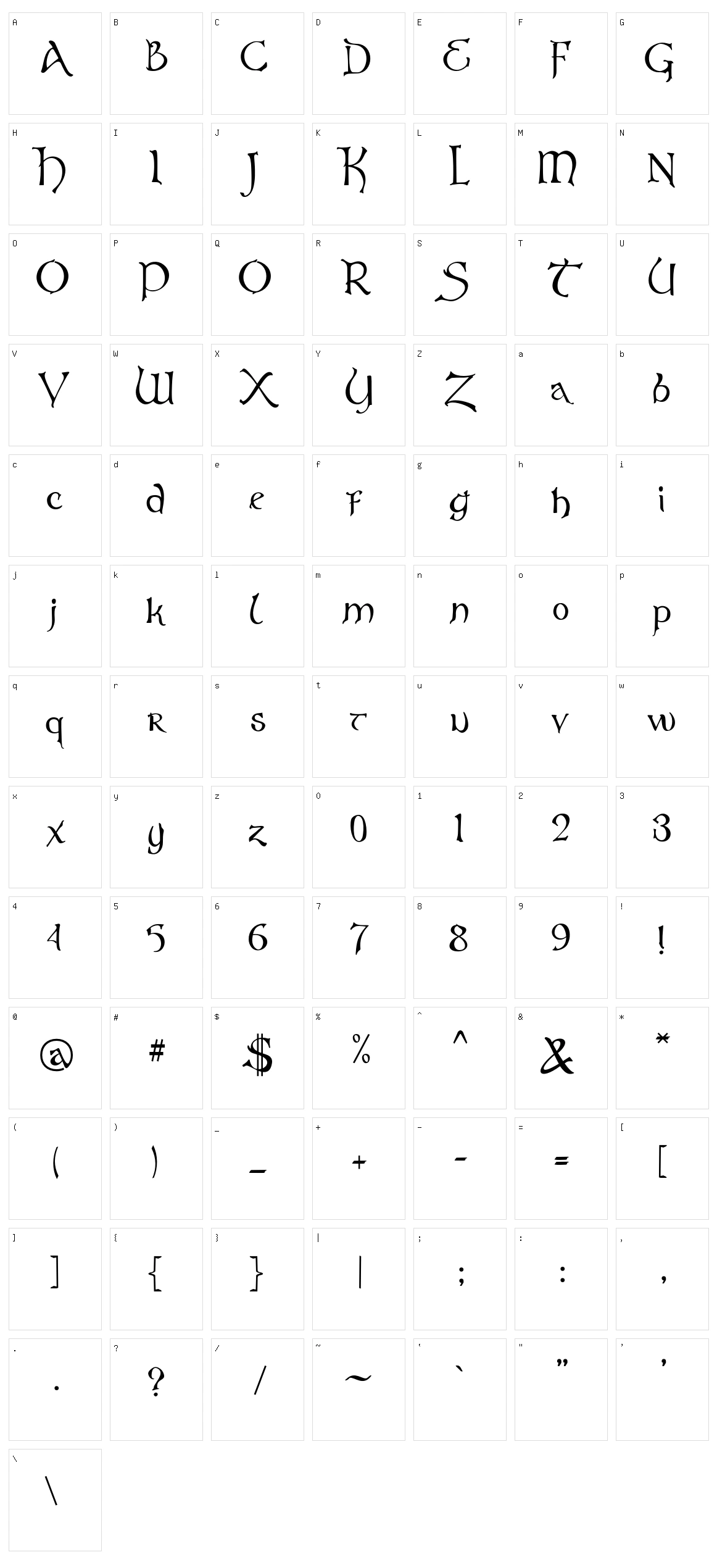 Virgo Display Character Set