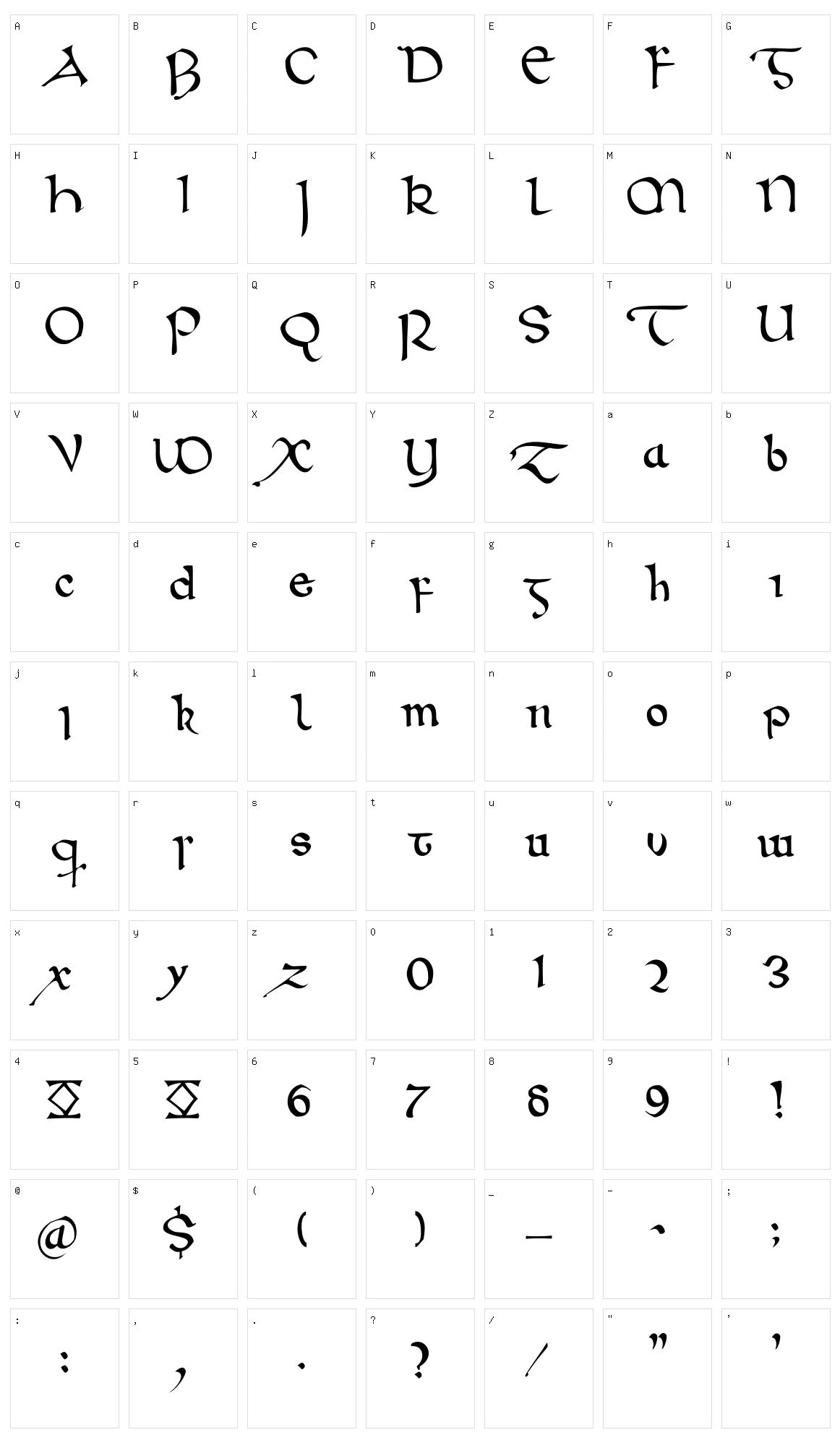 Wintanceastre Character Set