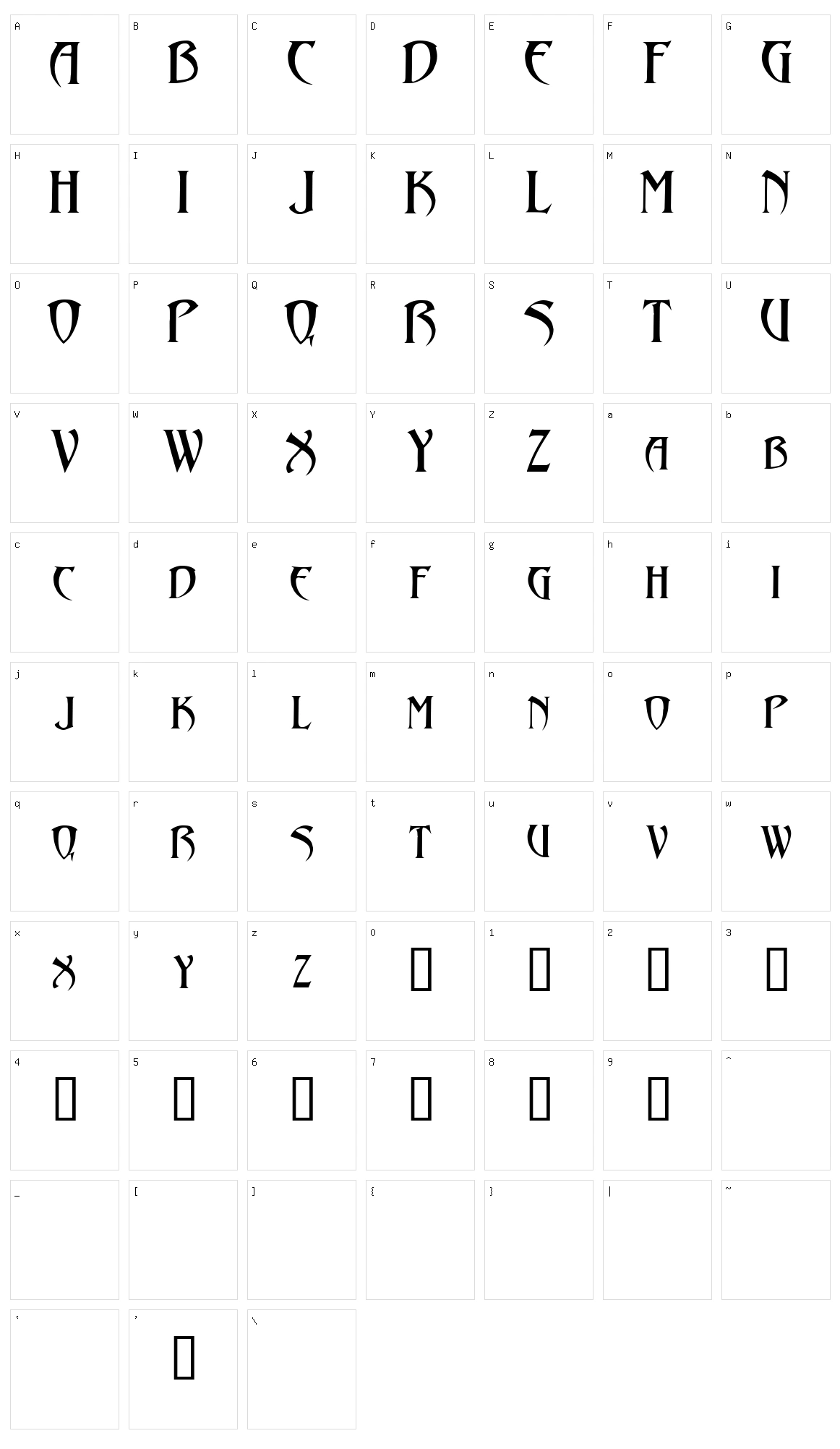 Abaddon Character Set