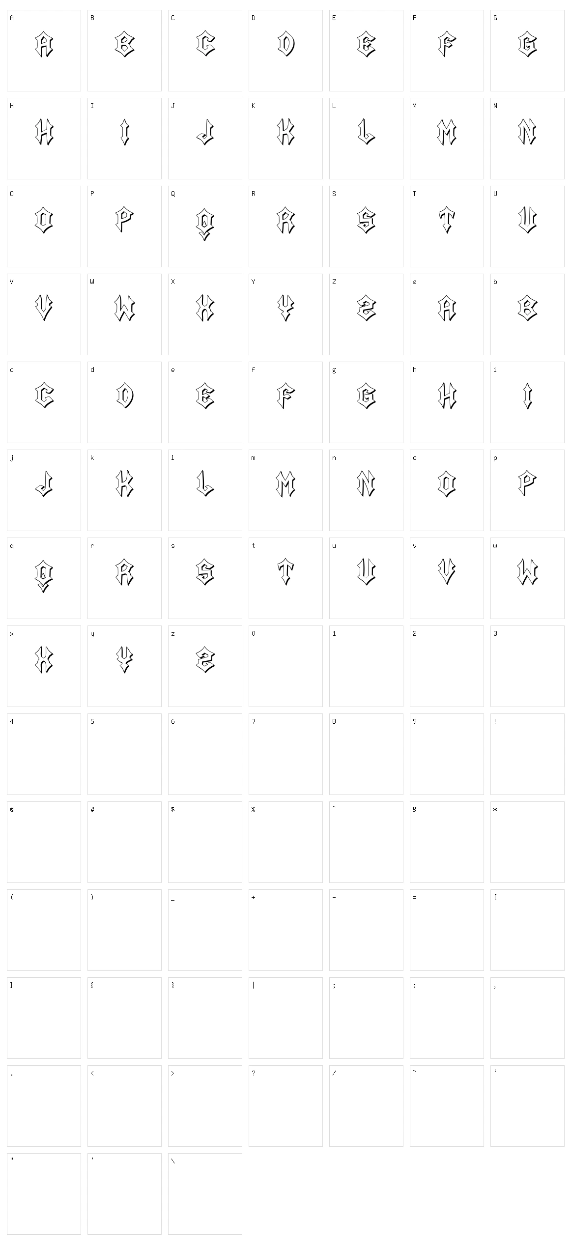 Abanyaro Character Set