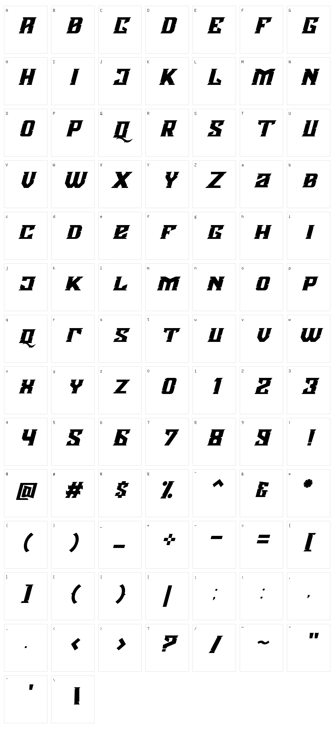 Agnostic Character Set