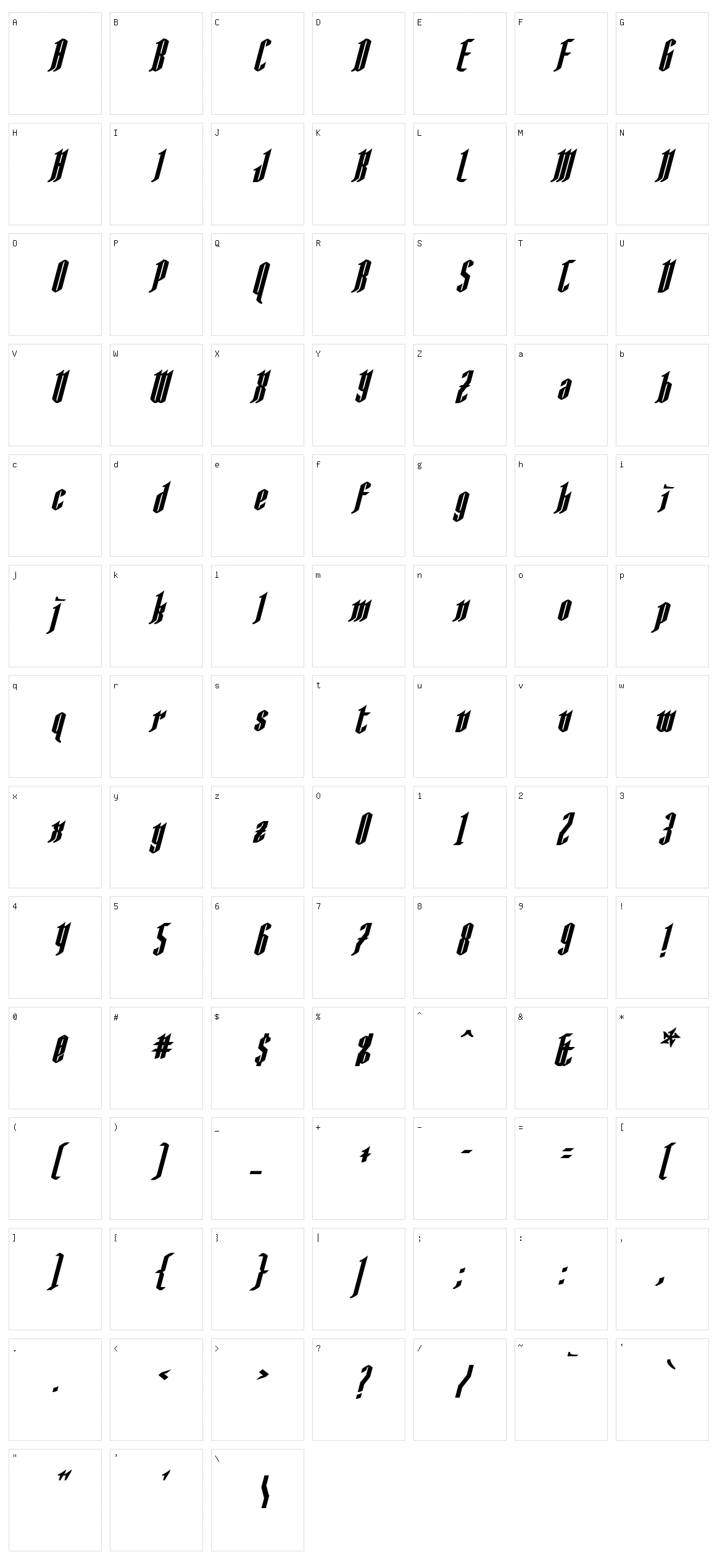 Anglo Ysgarth Character Set