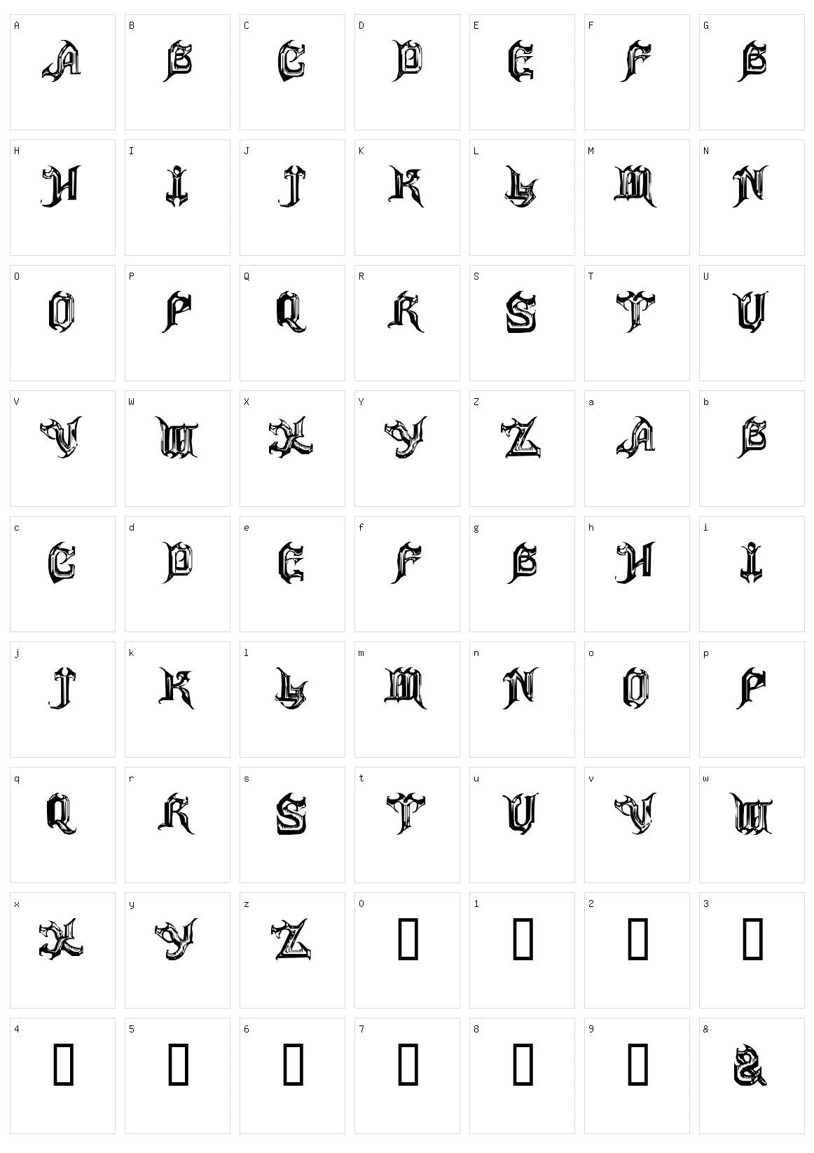 Anvil Character Set
