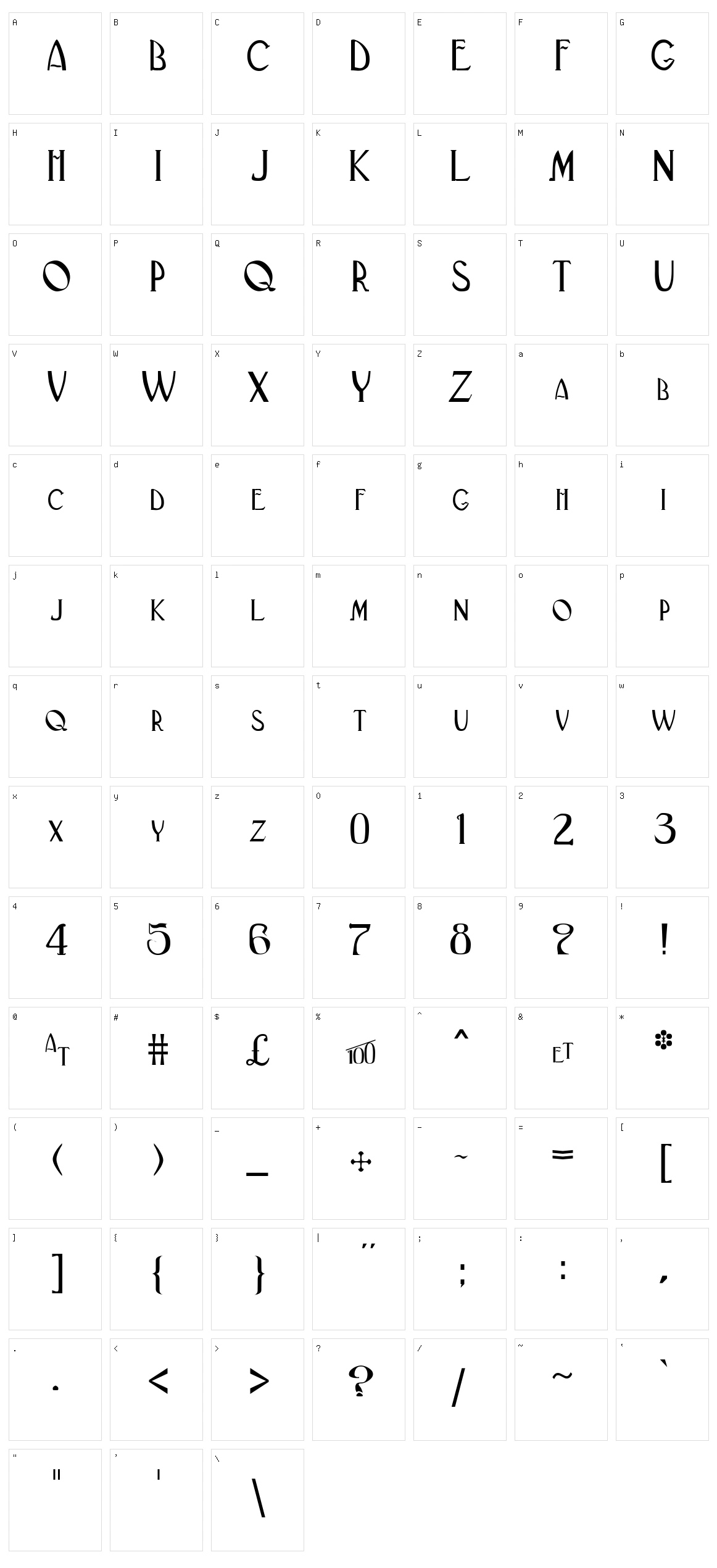 Black Adder II Character Set