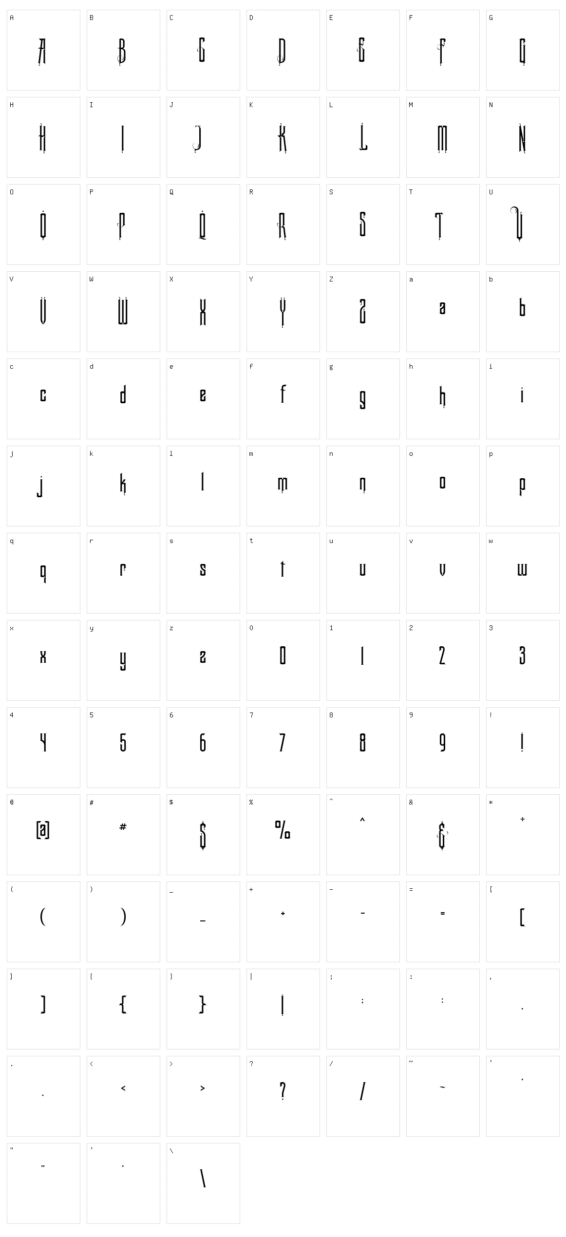 Blackborneo Character Set
