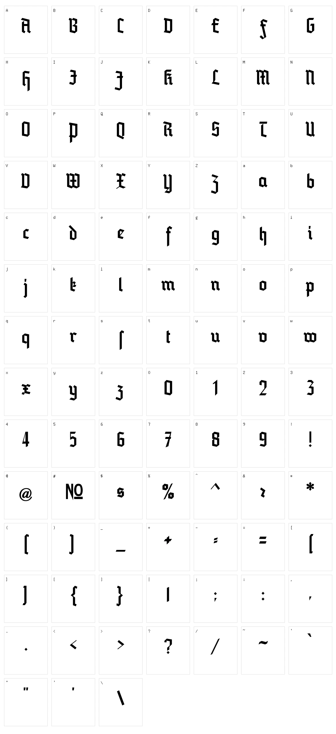 Blankenburg Character Set