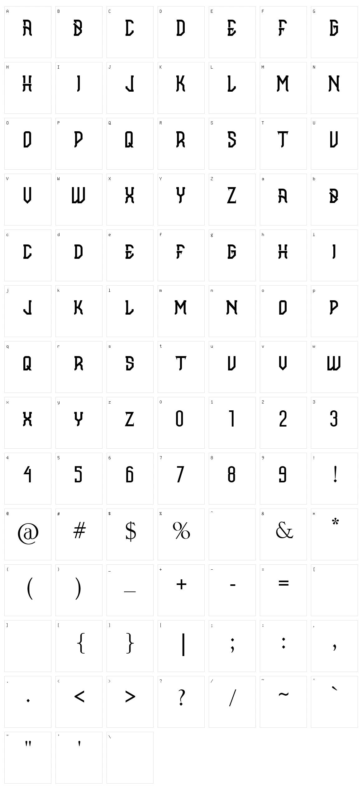 Brahmana Character Set