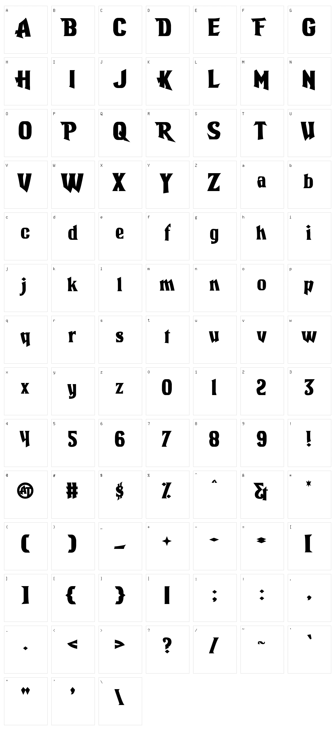 Breathe Fire III Character Set