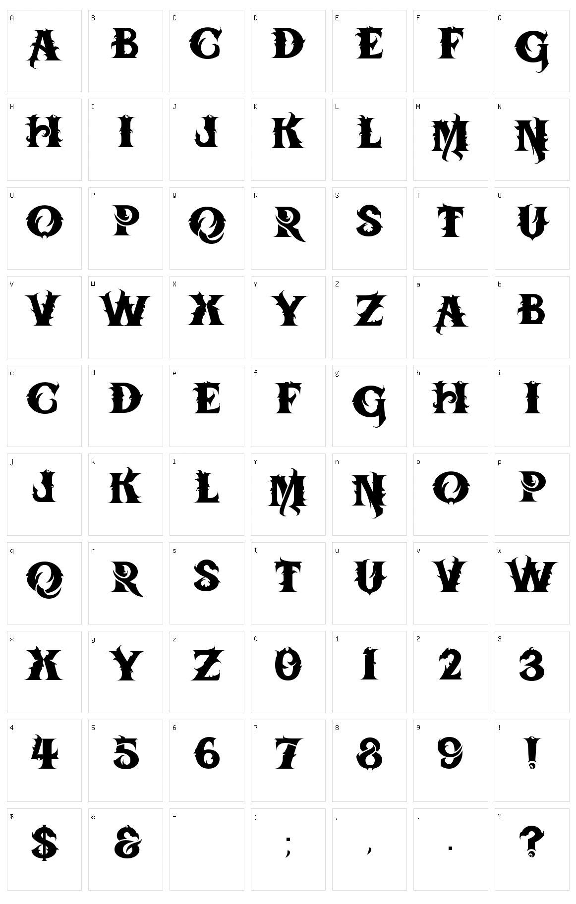 BTX Chaos Made Character Set