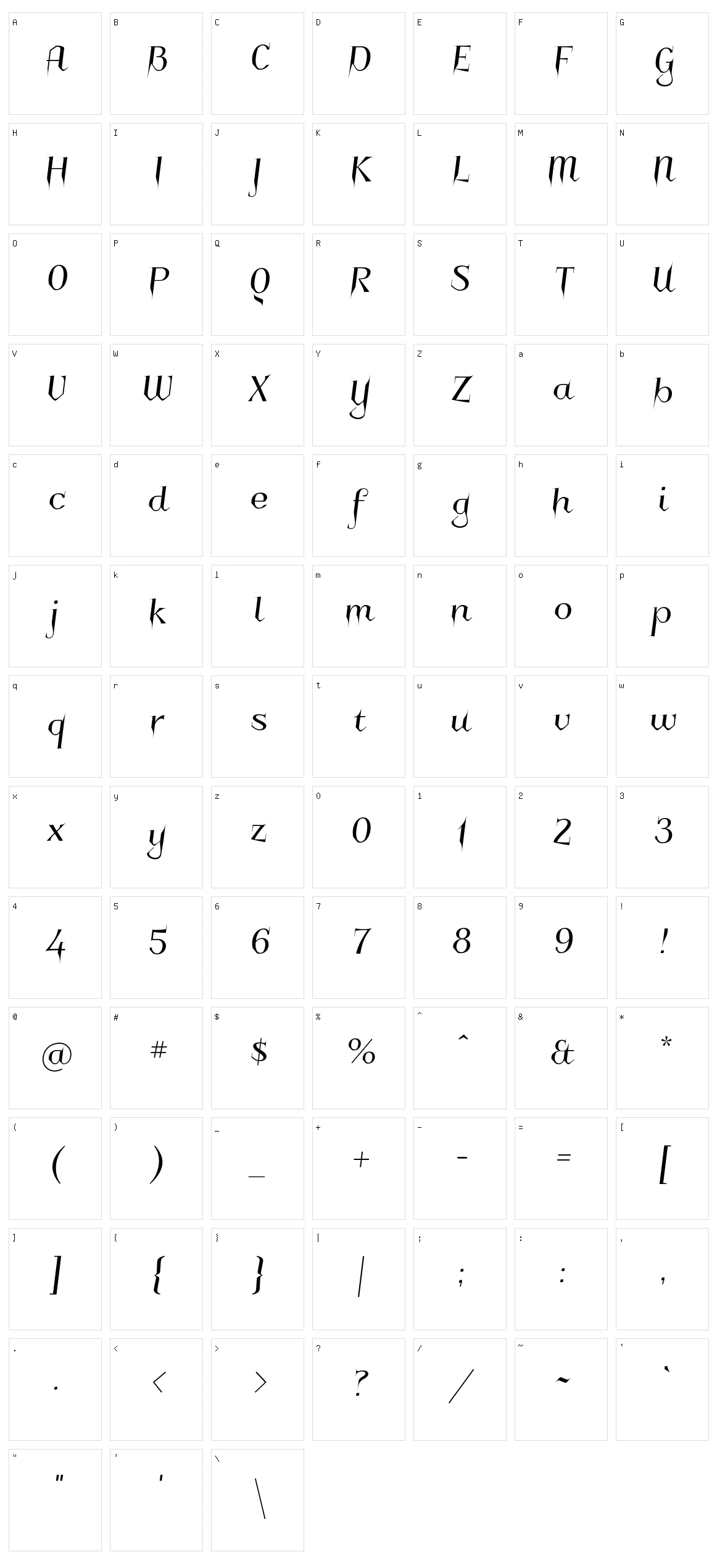 Charakterny Character Set