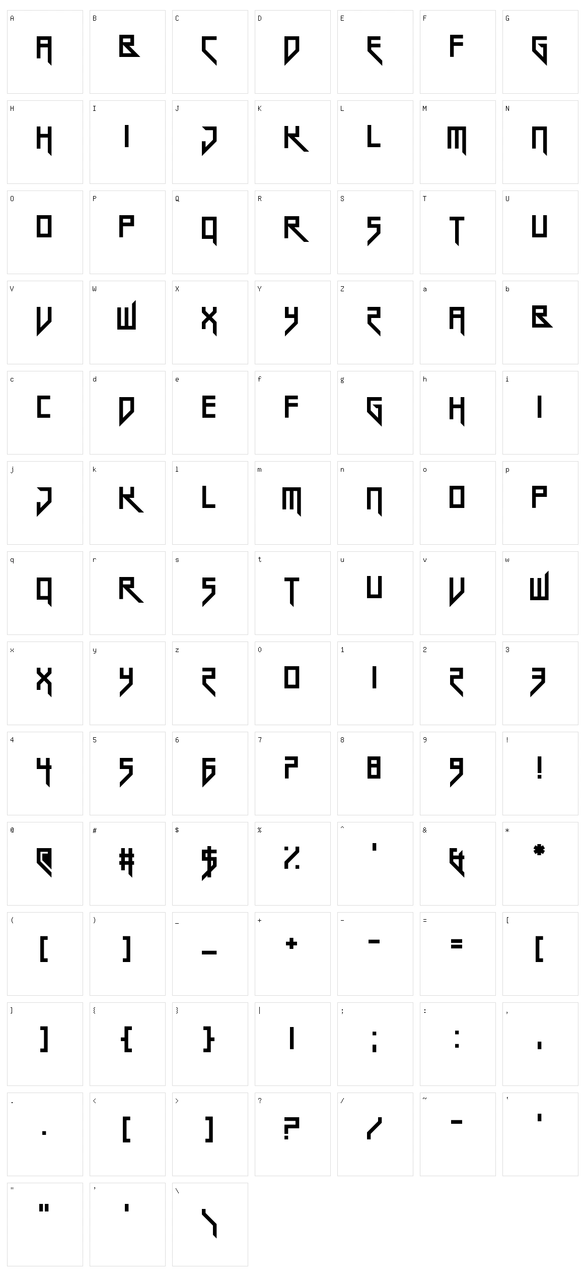 Chemical Superior Character Set