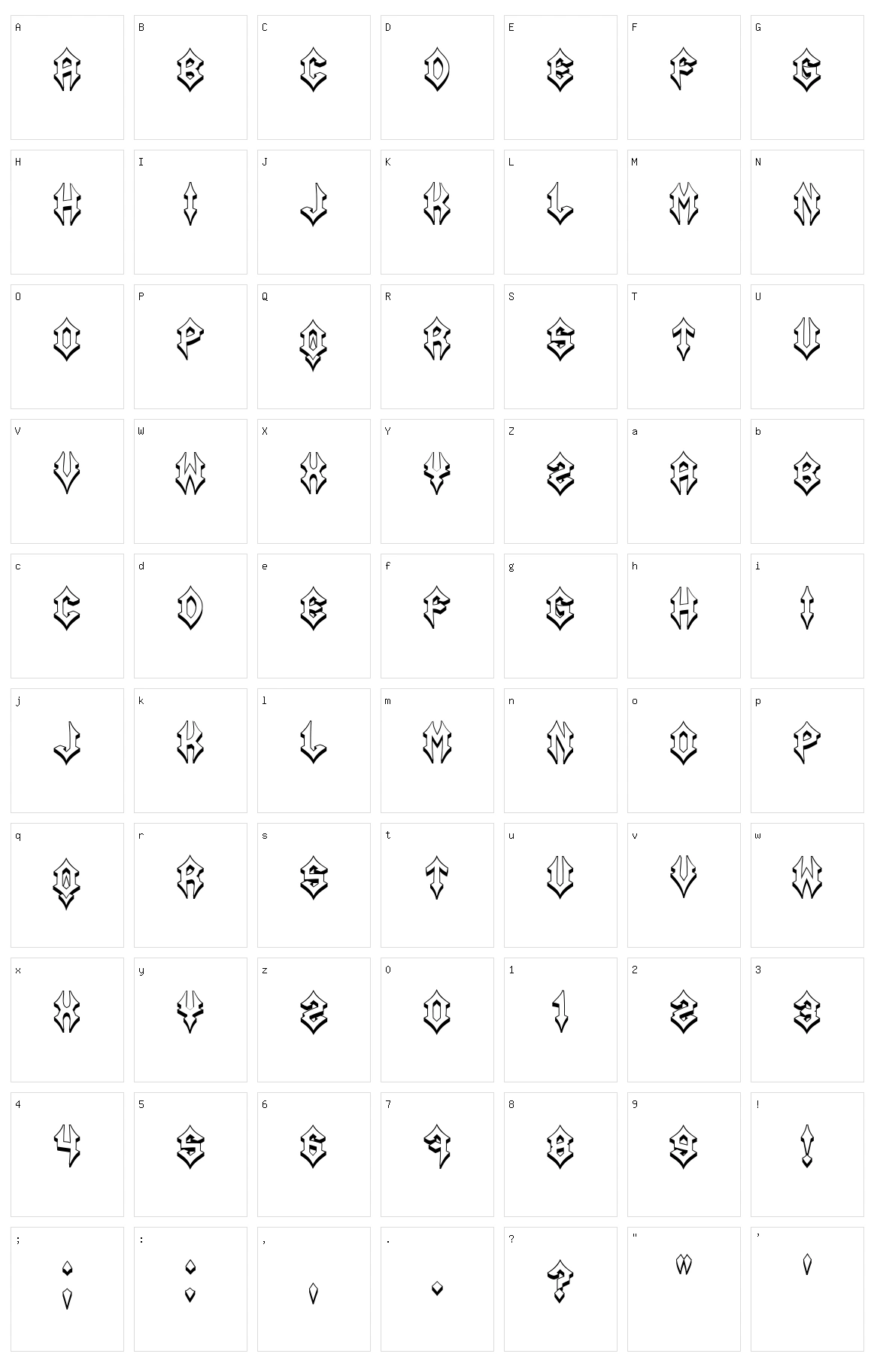 Corresponding Character Set