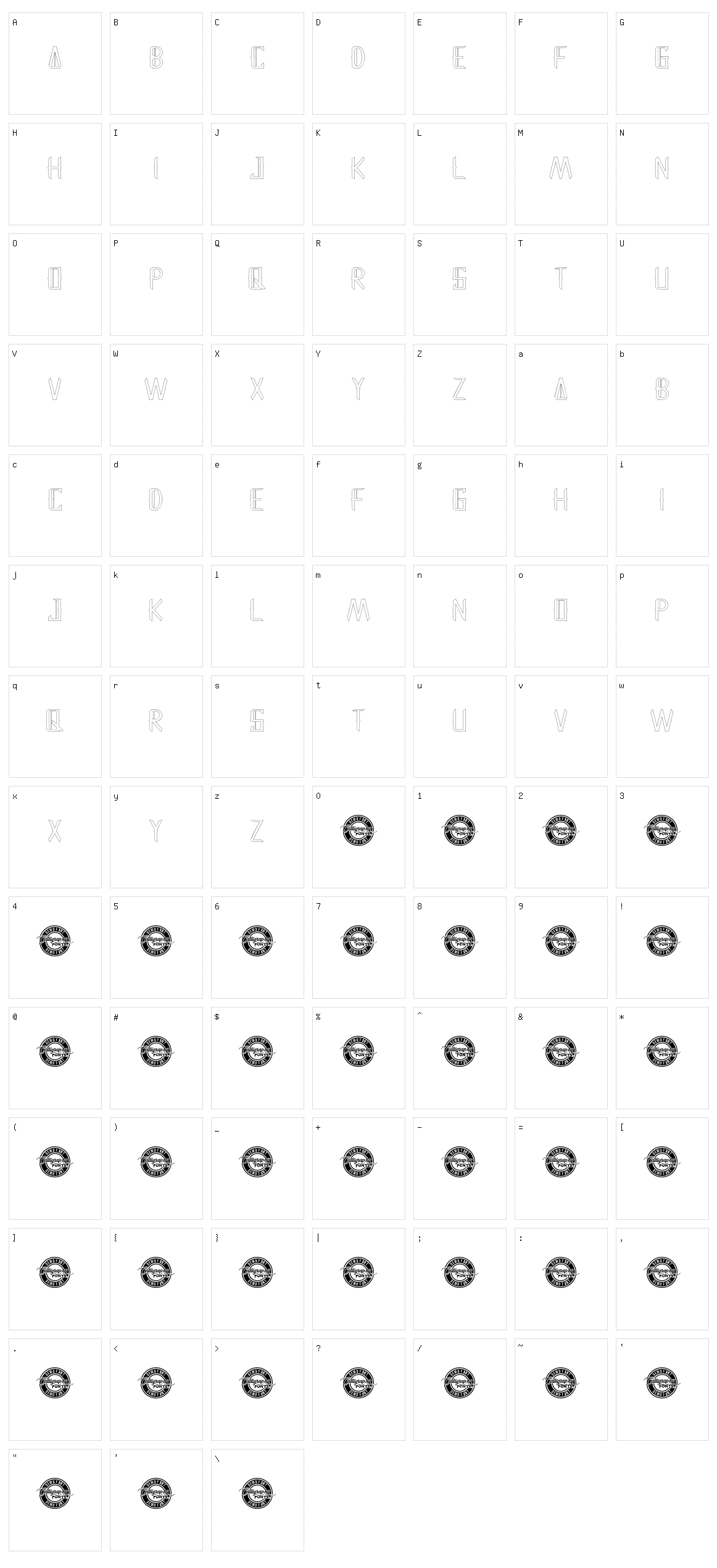 Dangerous Character Set