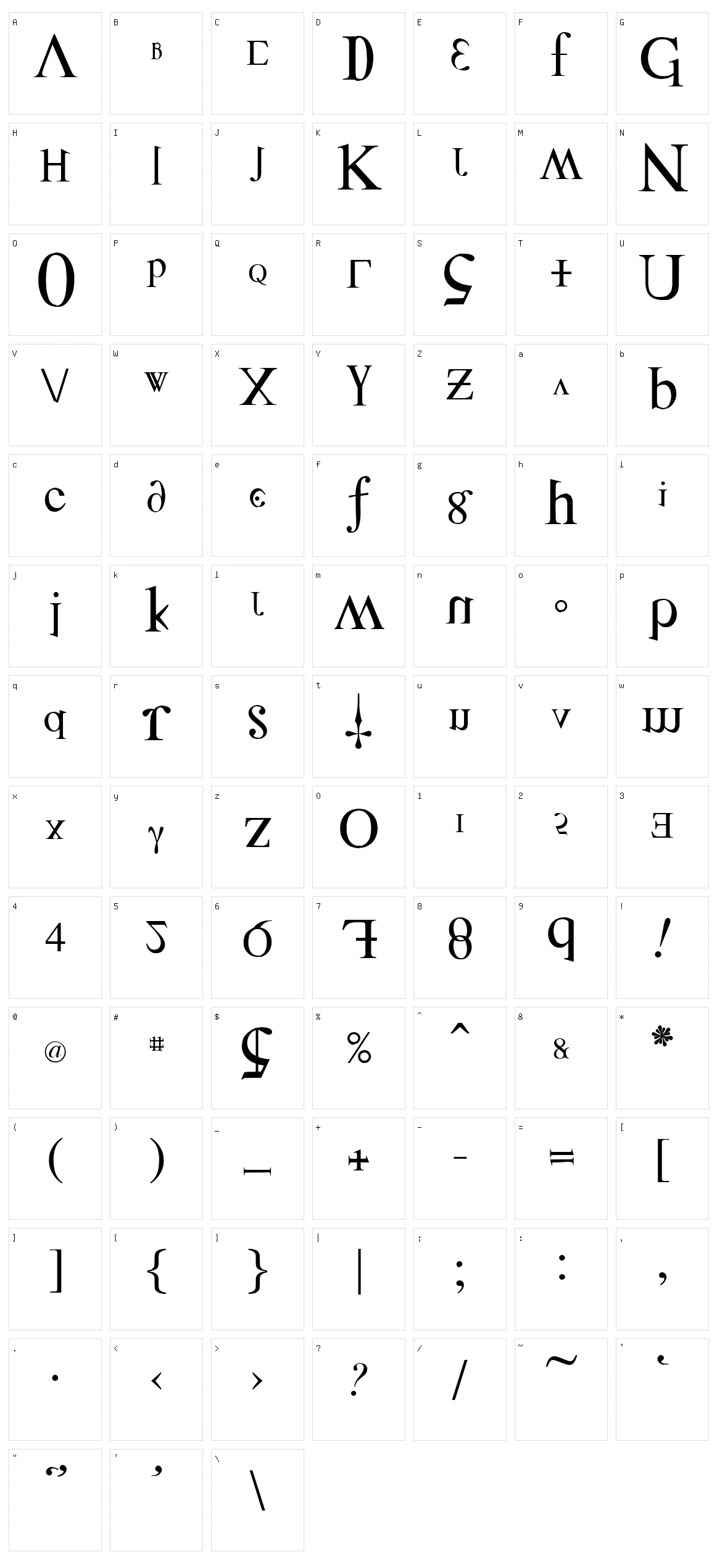 Distorted Faith Character Set