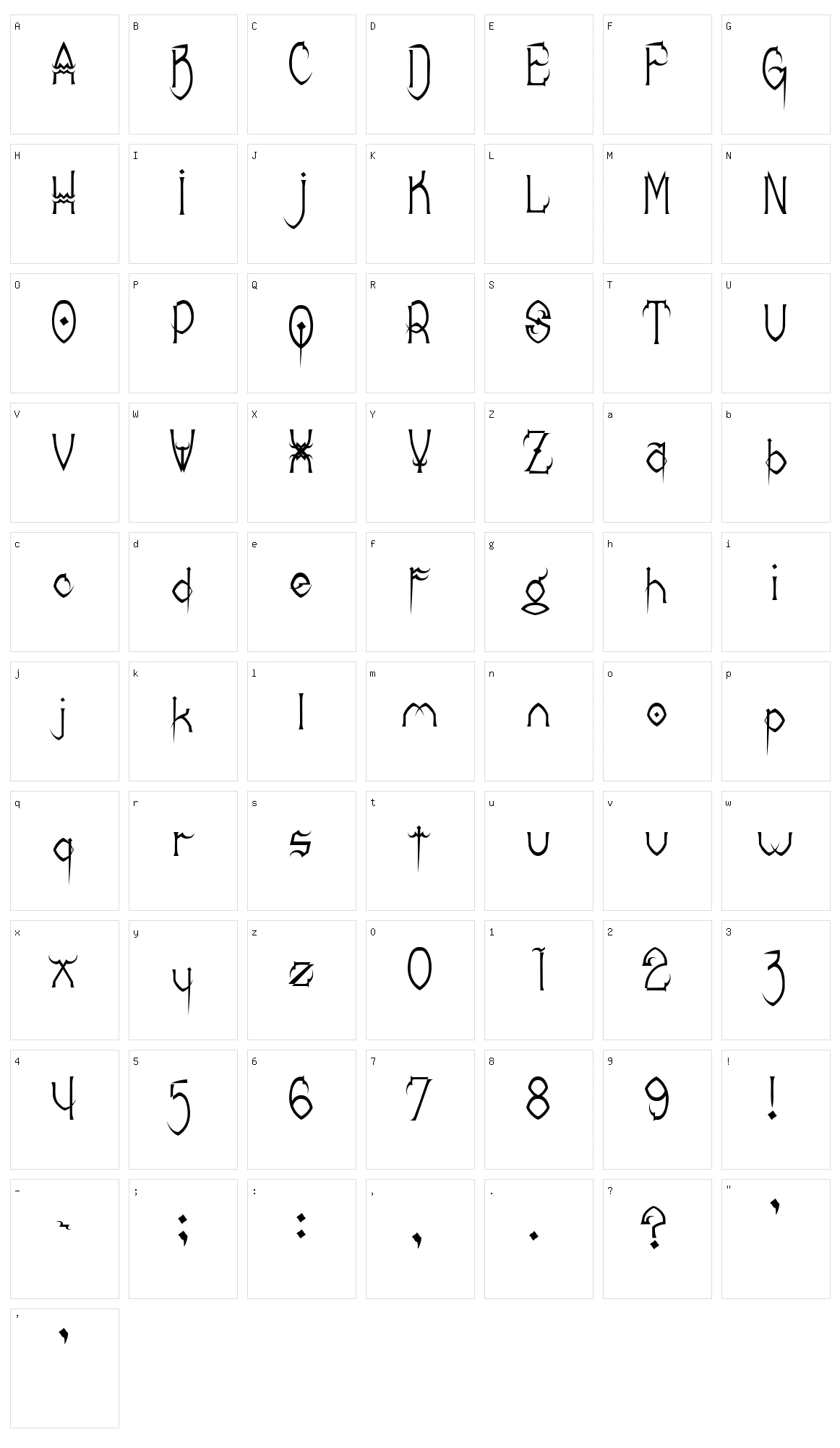 Donree's Claws Character Set