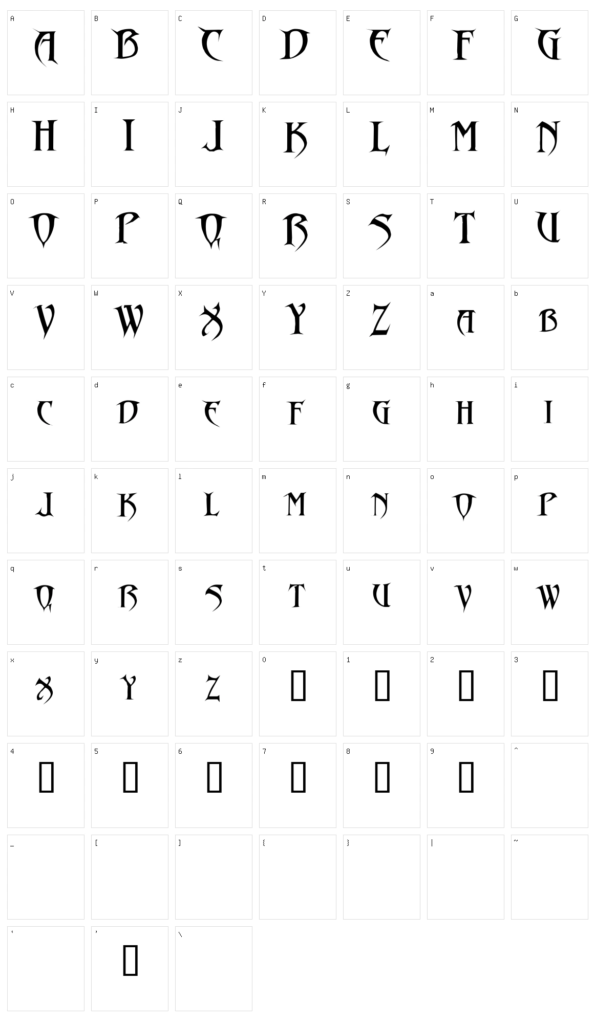 Drakon Character Set