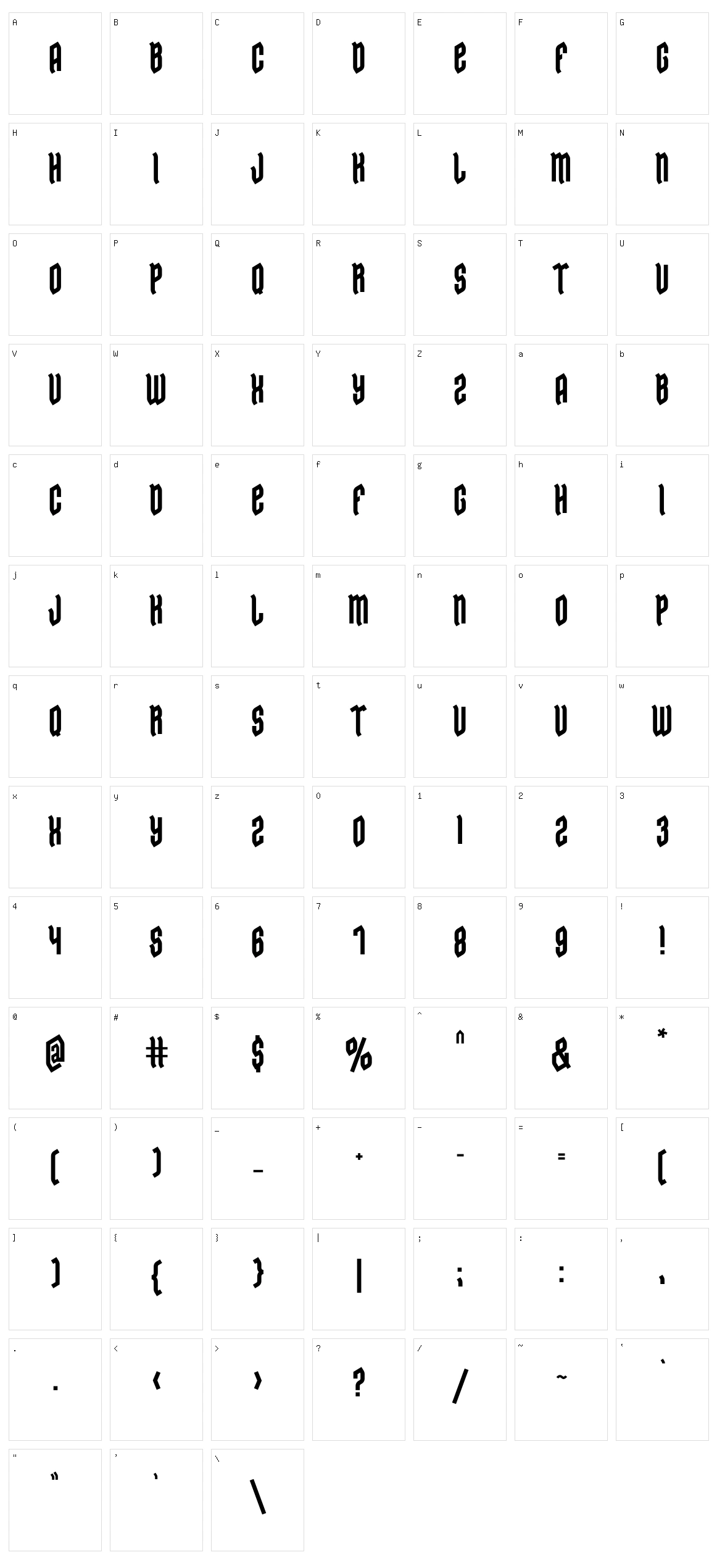 Edge Character Set