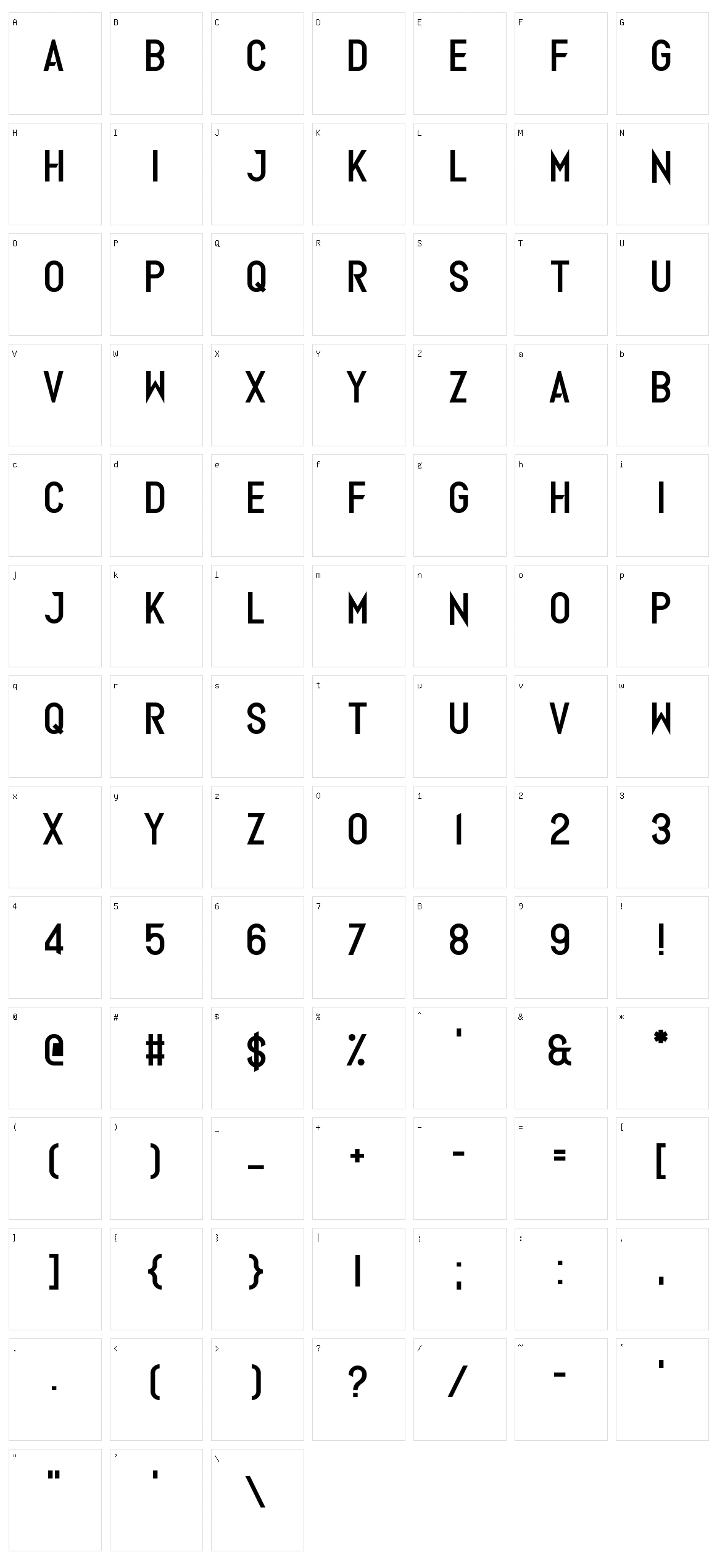 Europhonic Character Set
