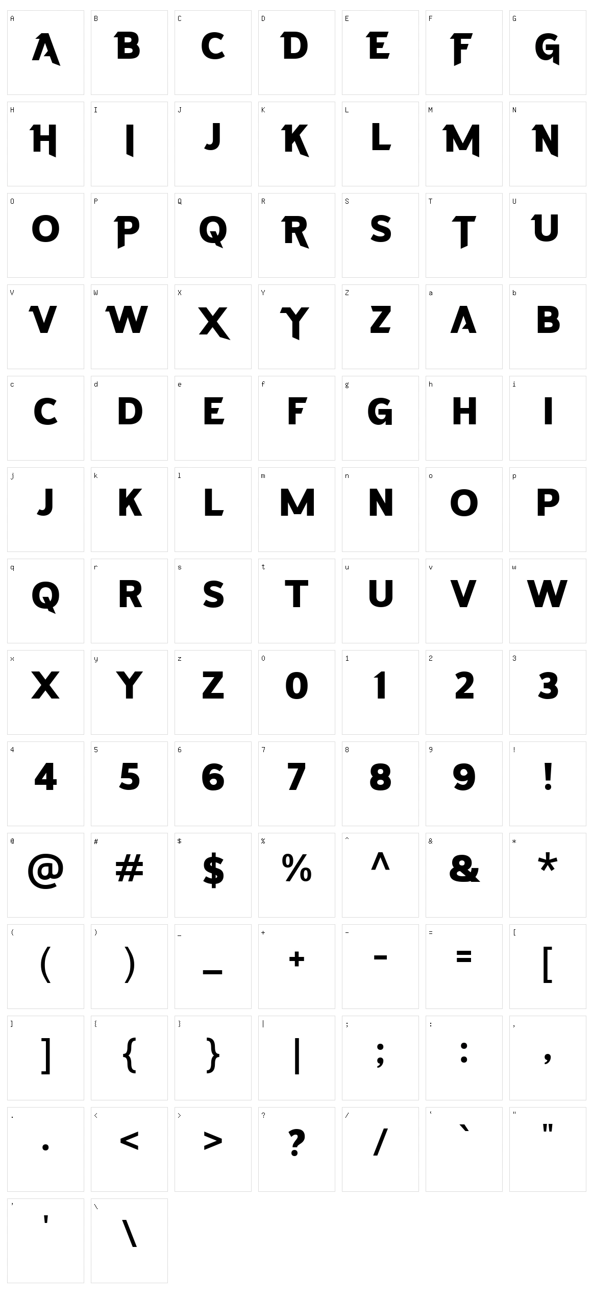 False Character Set
