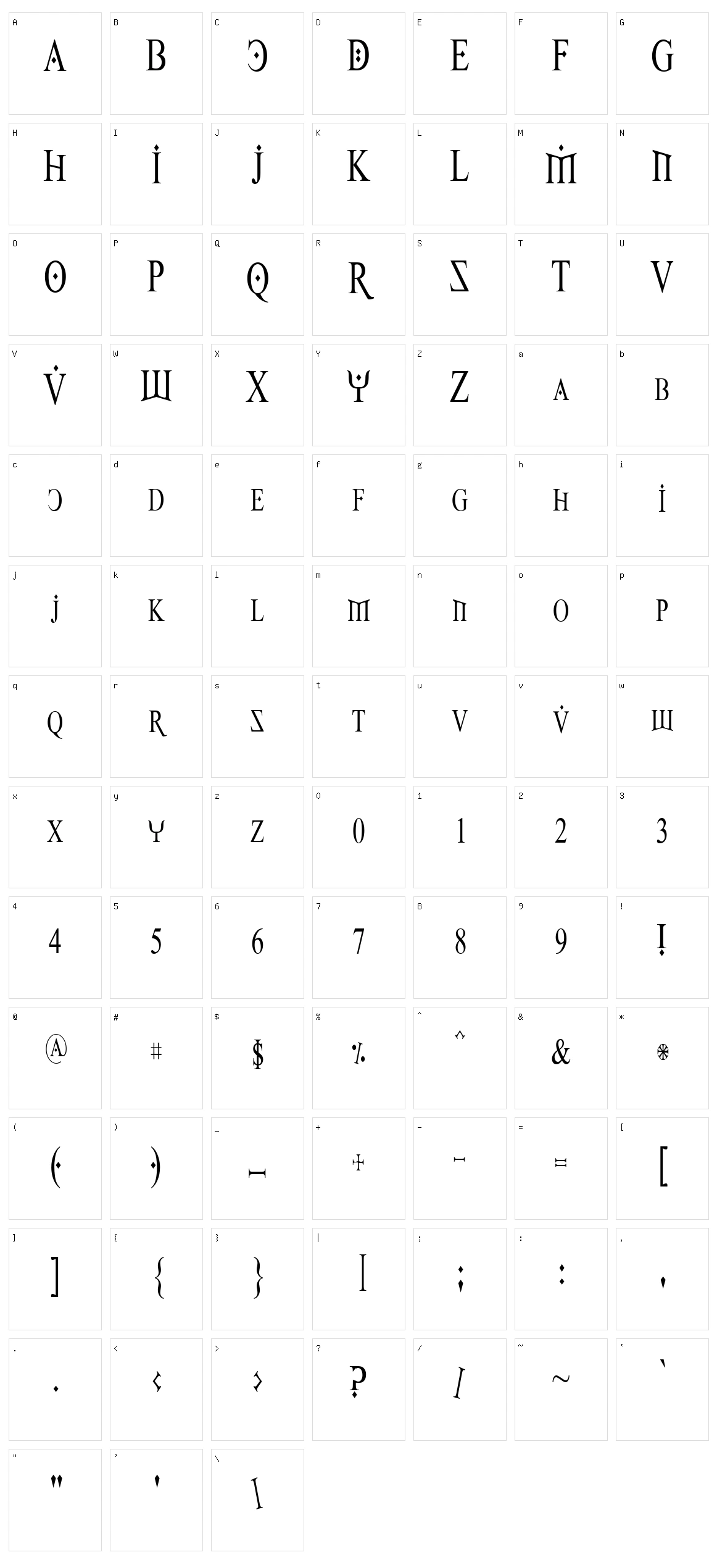 Fire Of Ysgard Character Set