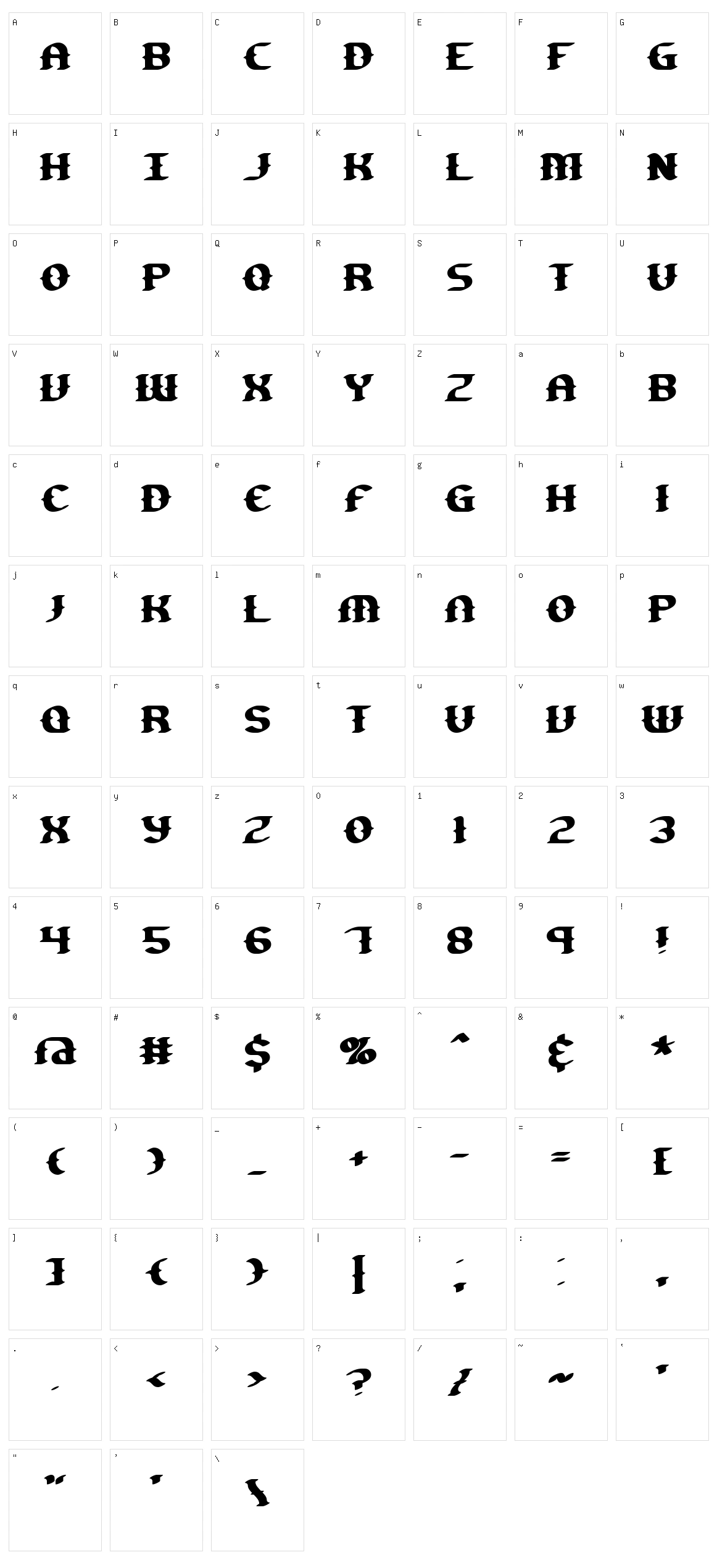 Gesture Character Set