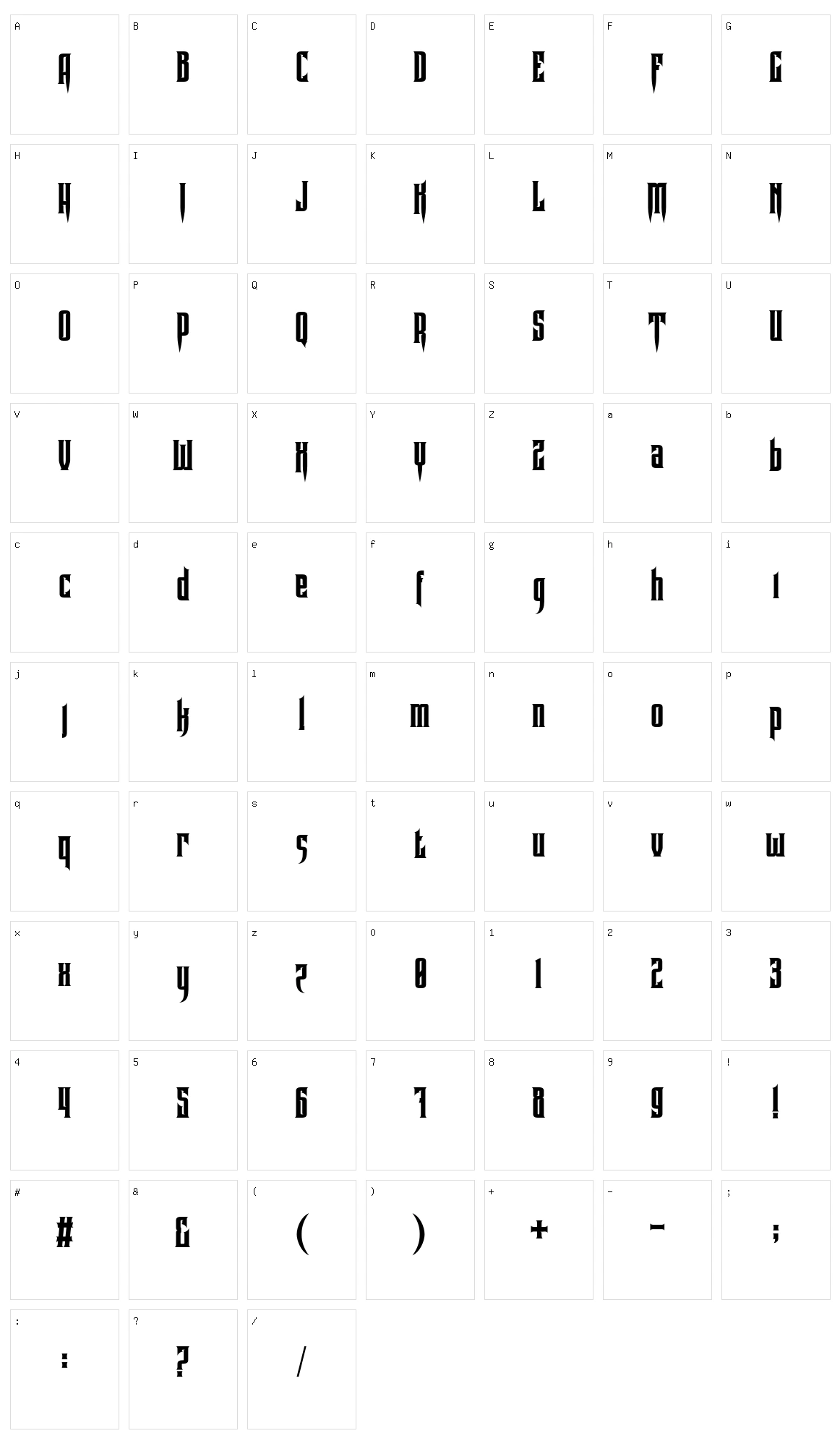 Goekala Character Set