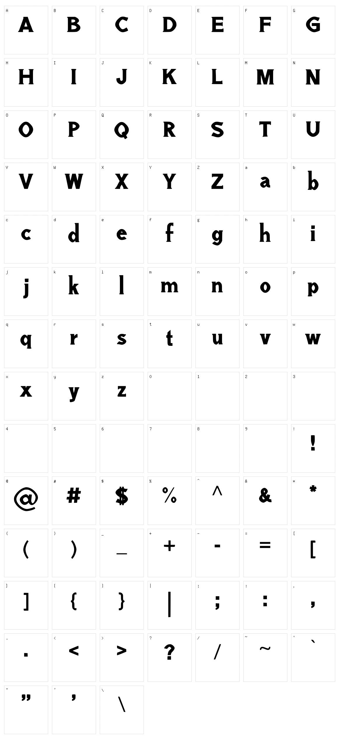Gresan Character Set