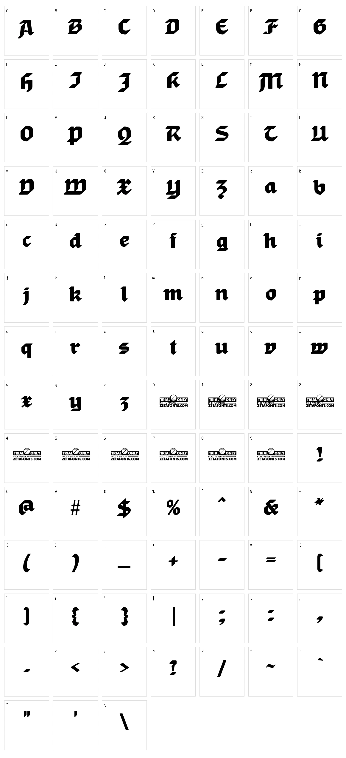 Gronau Character Set