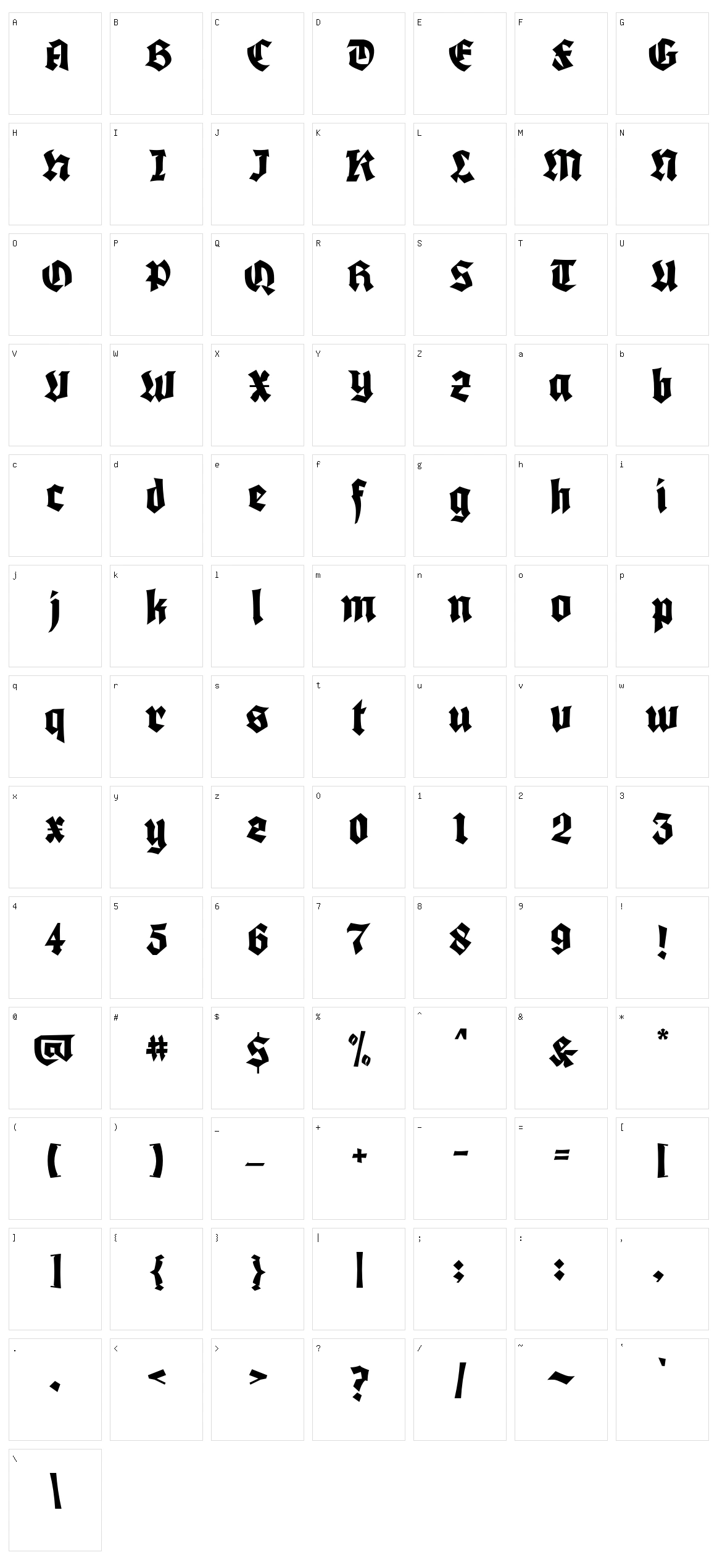 Guist Character Set